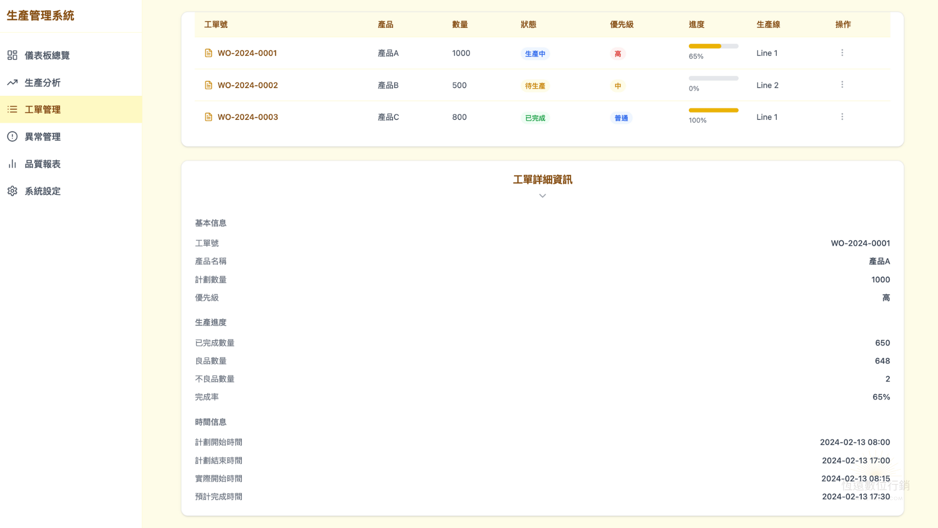 生產力管理系統 - 2