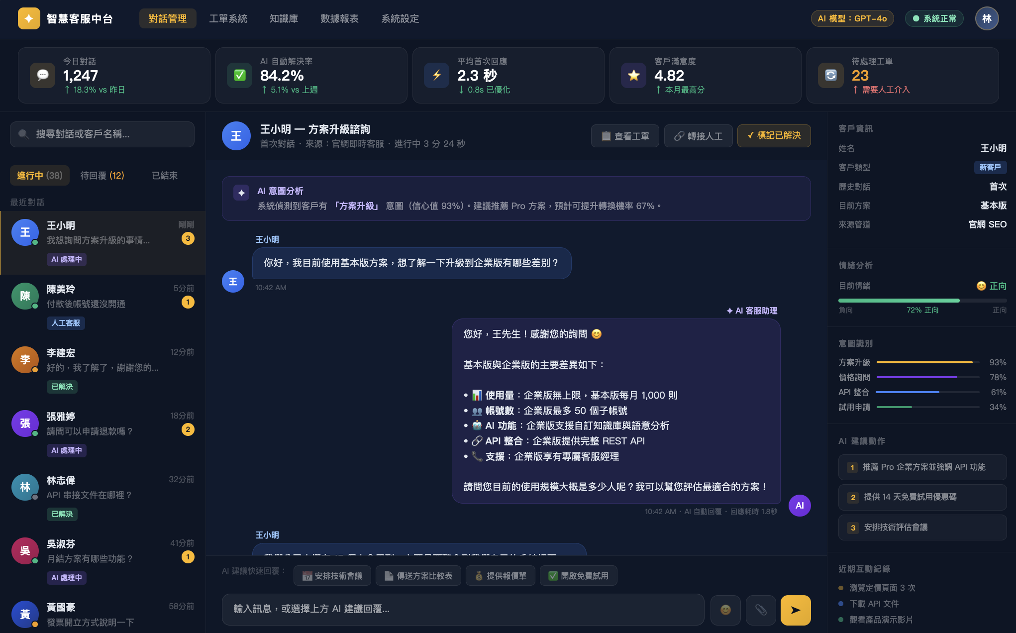 AI 智慧客服系統