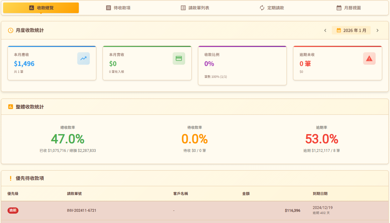 AI 線上報價單產生器 提升 80% 效率，實現自動追蹤與分析