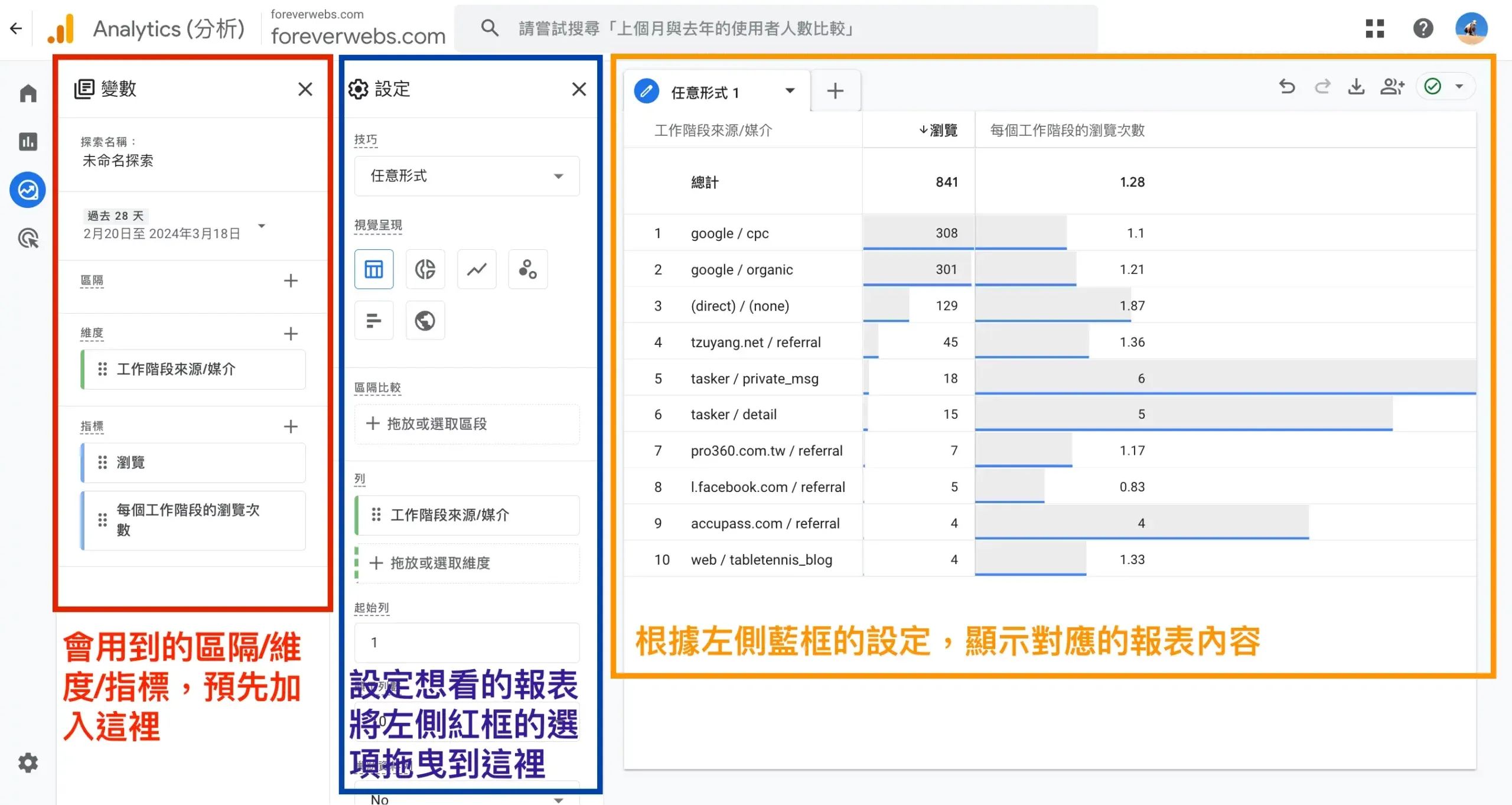 GA4 report overview scaled