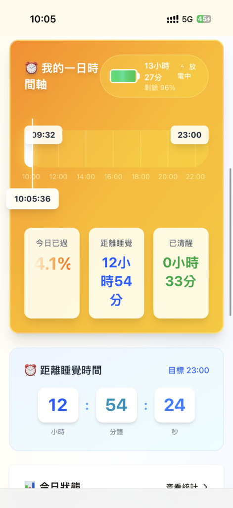 早起打卡一日時間軸畫面