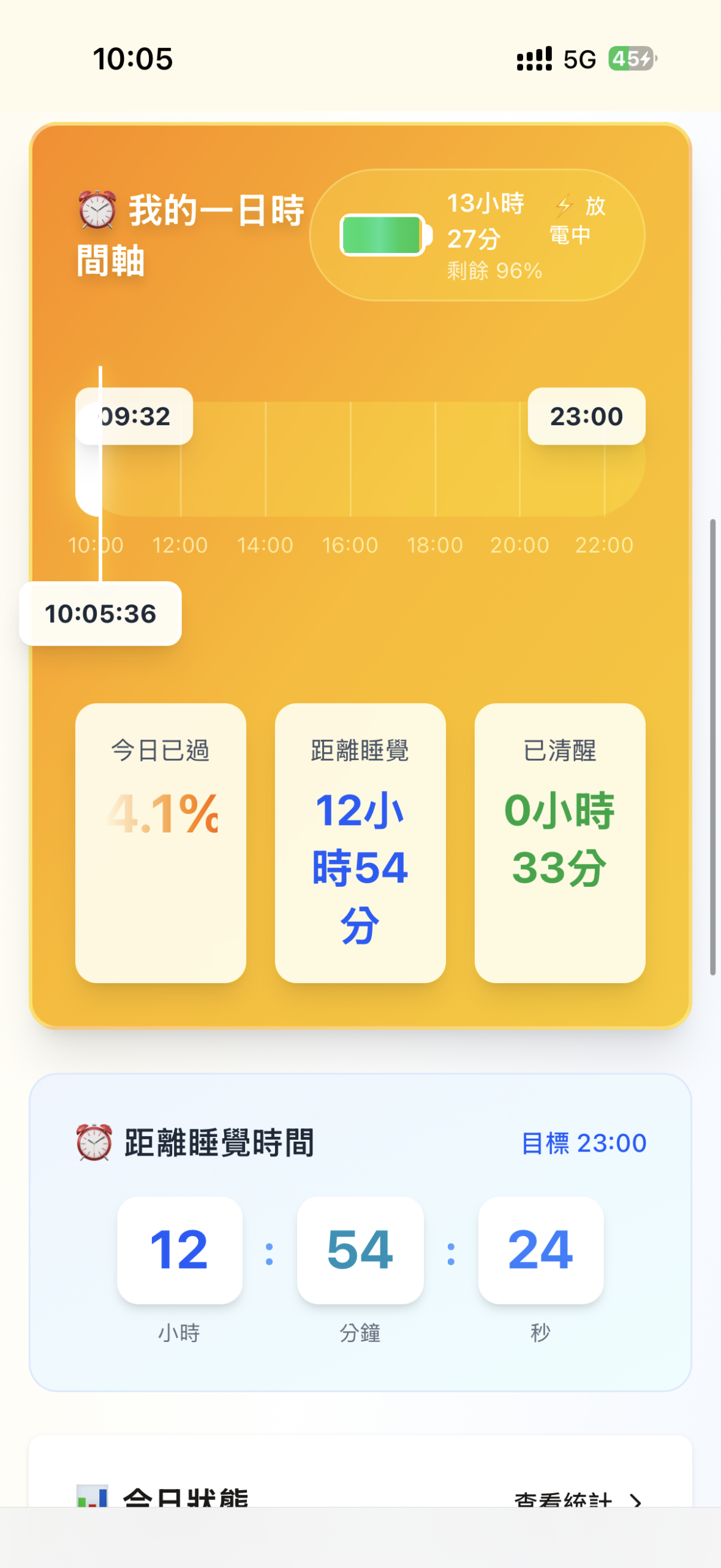 早起打卡自律程式，3分鐘註冊就能加入一起早起