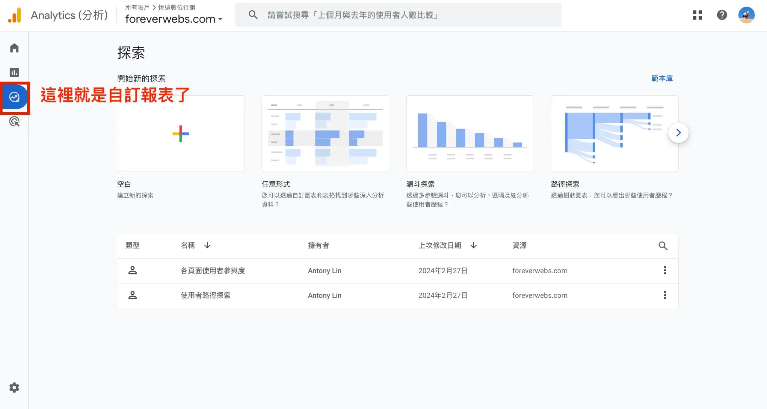 ga4 custom report scaled