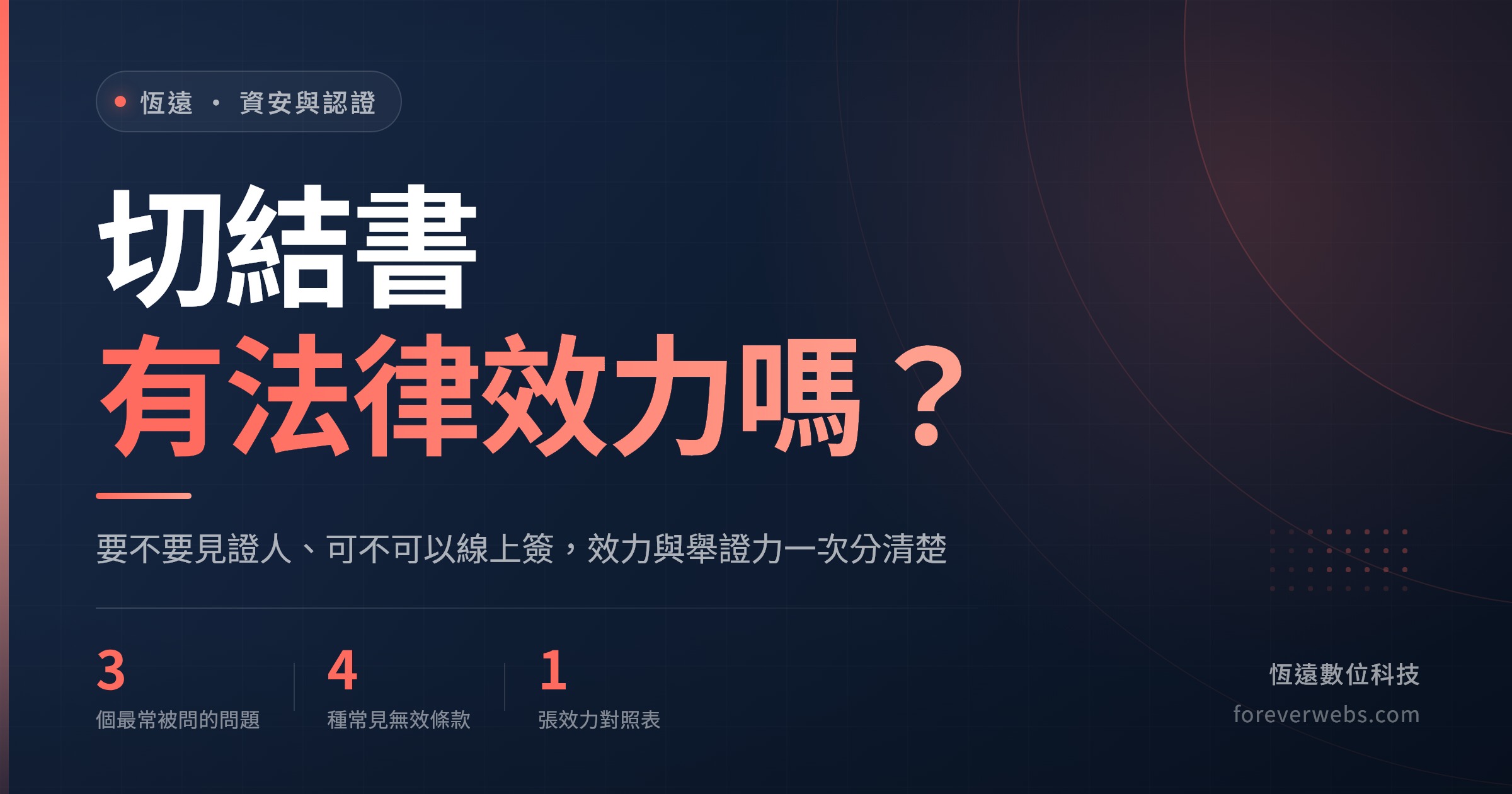 切結書有法律效力嗎？要不要見證人、可不可以線上簽，效力與舉證力對照封面