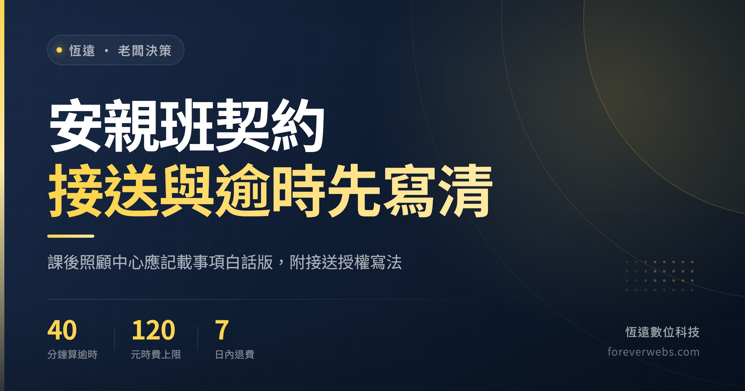 安親班契約封面:課後照顧中心應記載事項、接送授權與逾時退費條款