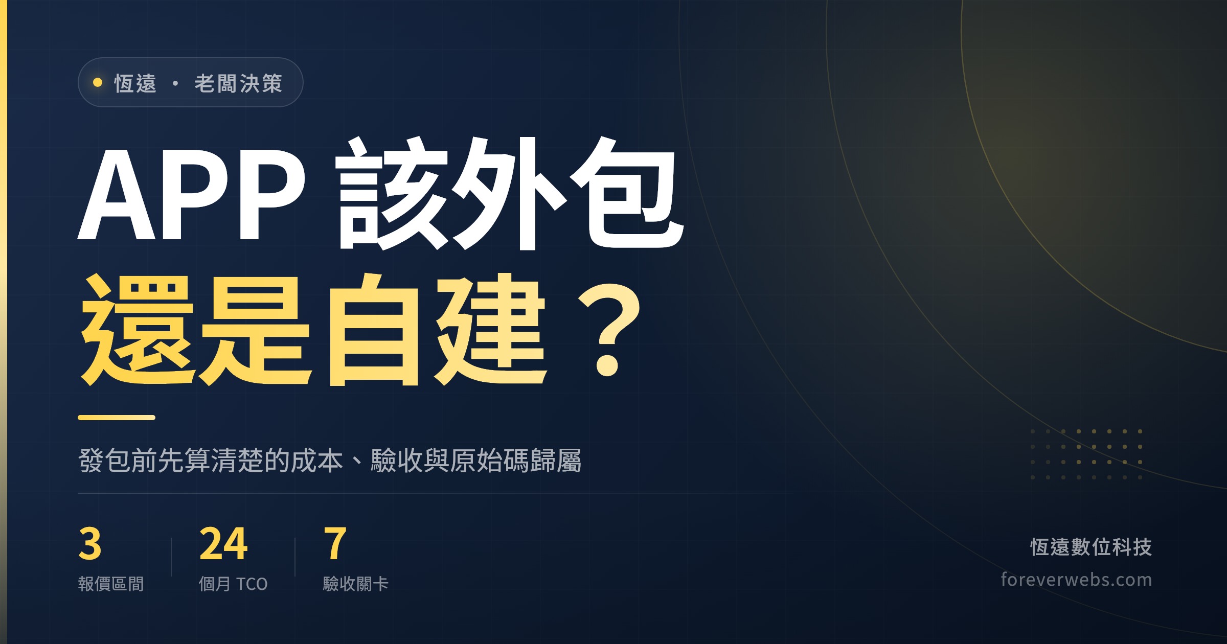 APP 開發外包決策封面：外包、自建與 No-code 三條路徑的成本與驗收關卡對照