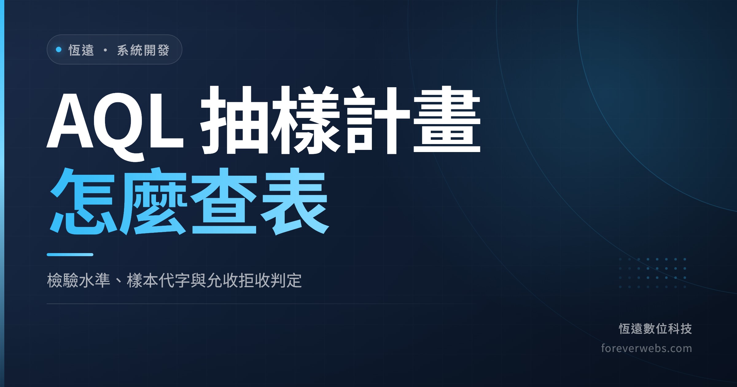 AQL 抽樣計畫查表流程、檢驗水準與樣本代字判定（恆遠數位科技文章封面）