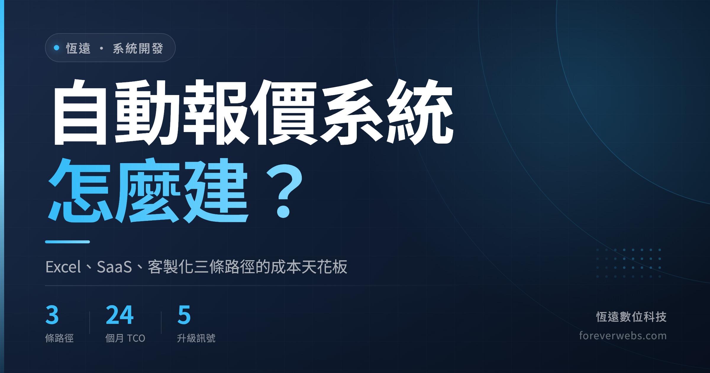 自動報價系統建置封面：Excel、現成 SaaS 與客製化開發三條路徑的成本天花板對照