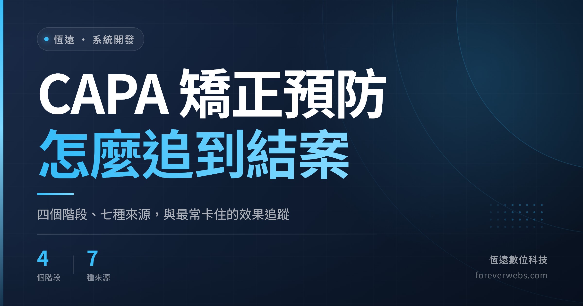 CAPA 矯正預防措施四個階段與七種來源的流程重點（恆遠數位科技文章封面）