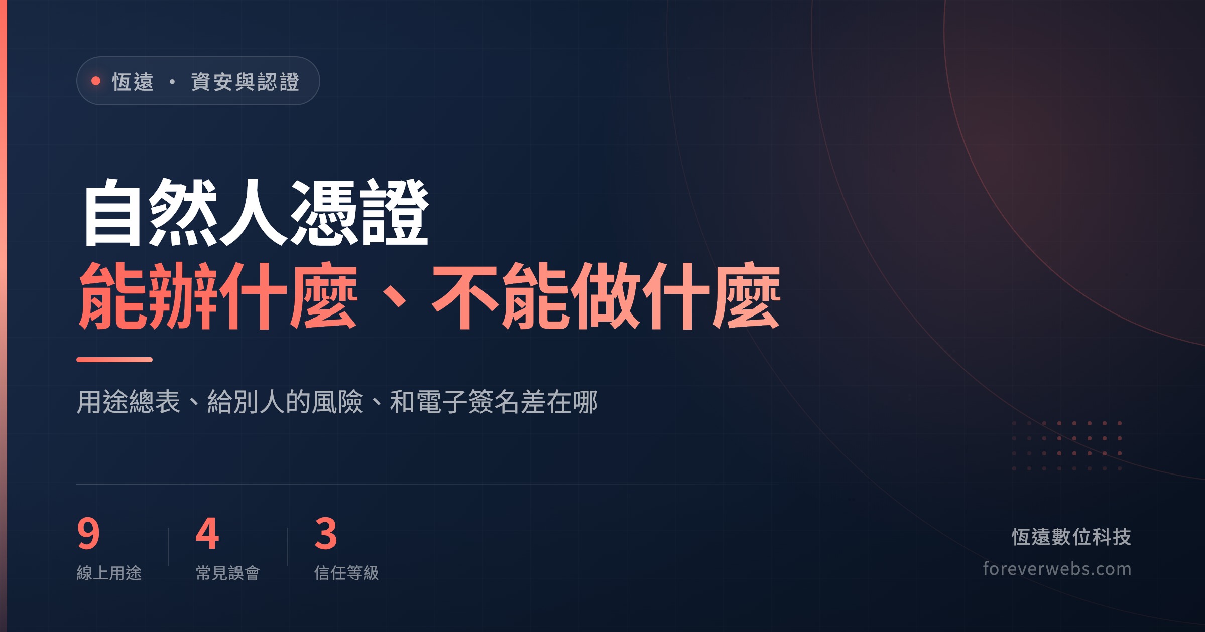 自然人憑證用途有哪些:能線上辦的事、不能做的事、給別人的風險與電子簽名差別(恆遠數位科技文章封面)