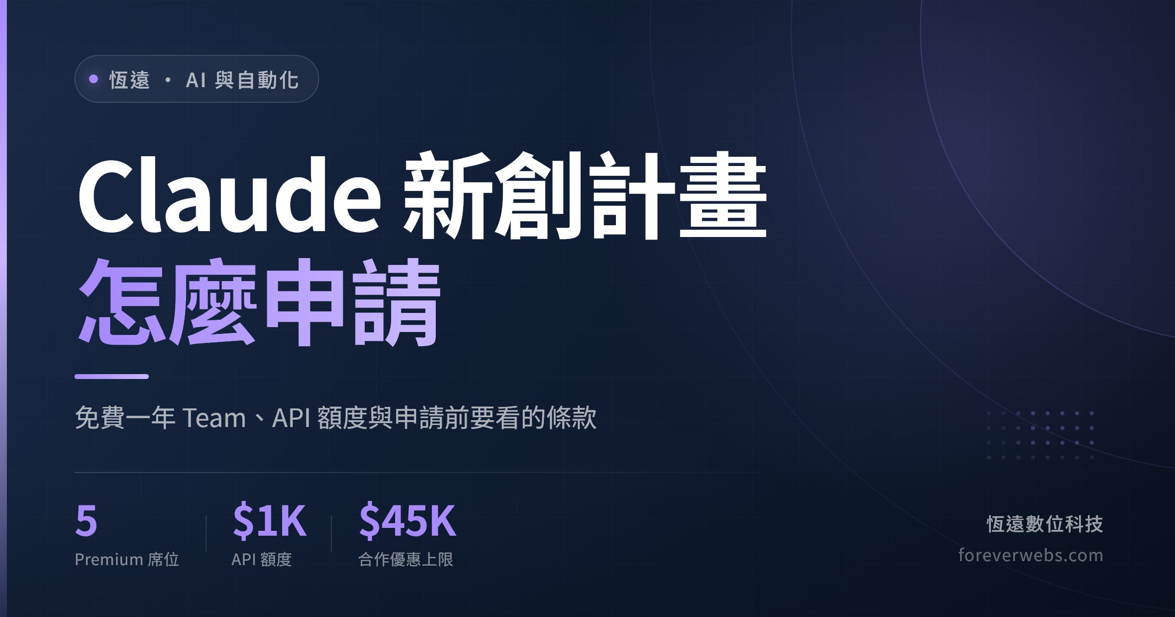 Claude 新創計畫怎麼申請封面：免費一年 Claude Team 5 個 Premium 席位、US$1,000 API 額度、合作優惠最高 US$45,000