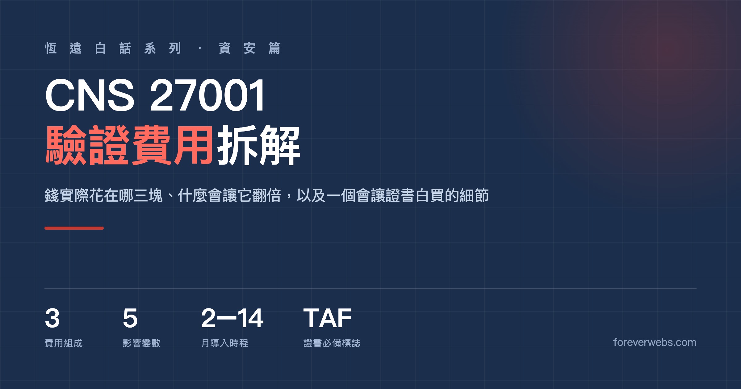CNS 27001 與 ISO 27001 驗證費用拆解封面，恆遠白話系列資安篇