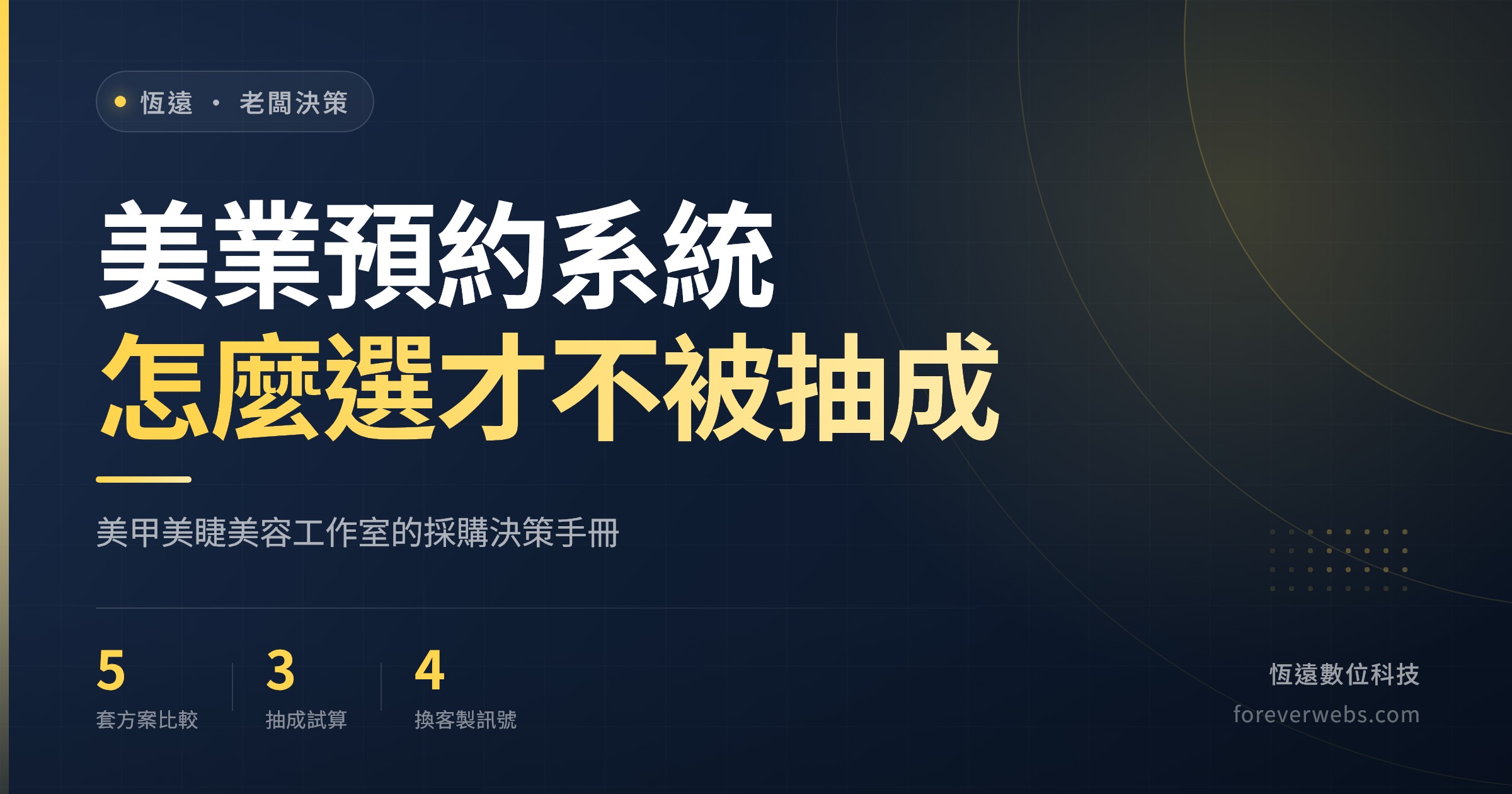 美業預約系統選型主視覺：美甲美睫美容工作室比較五套預約系統與抽成費率的採購決策封面