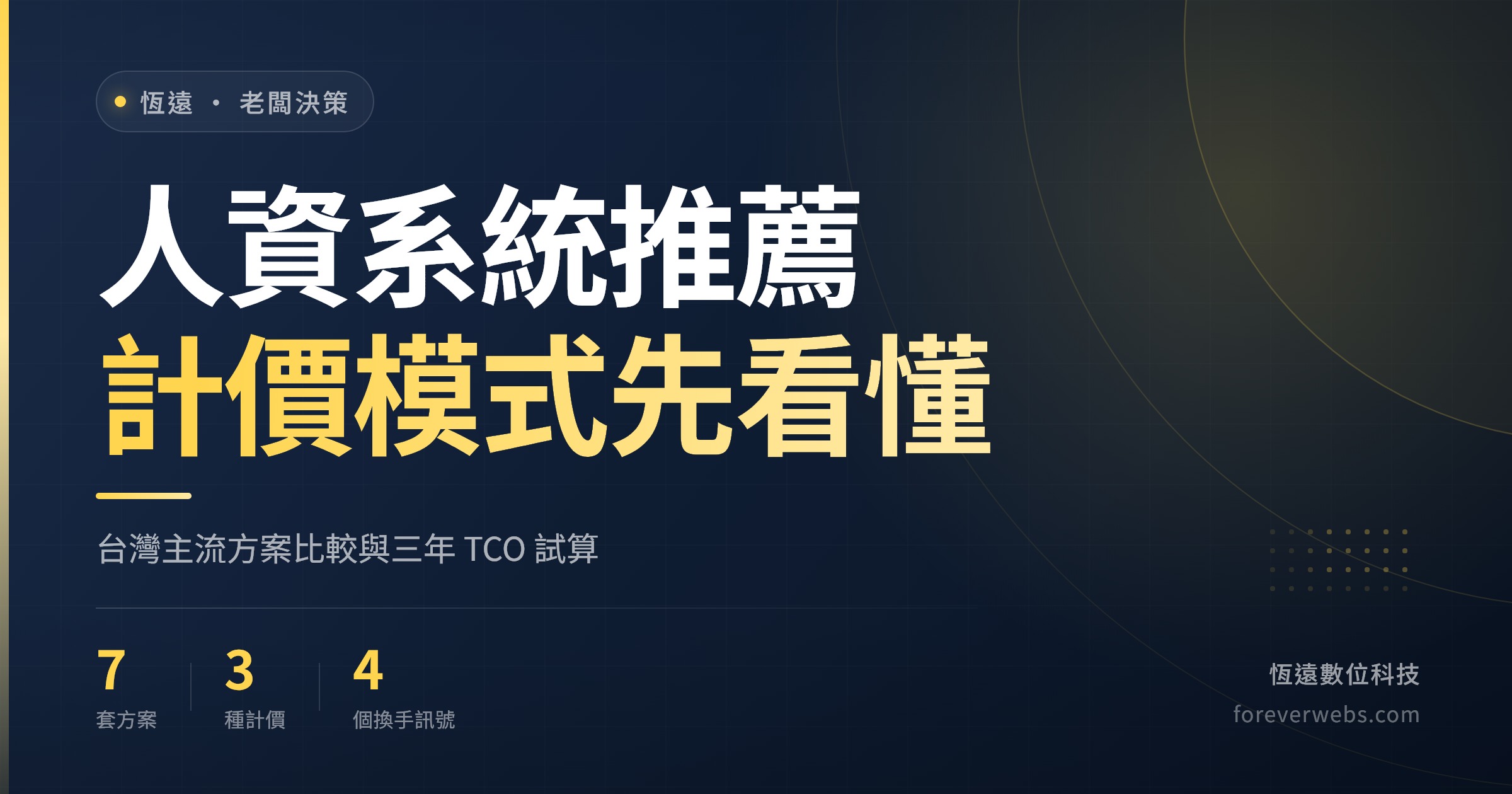 人資系統推薦主視覺：台灣主流人資系統計價模式與三年總持有成本比較的採購決策封面