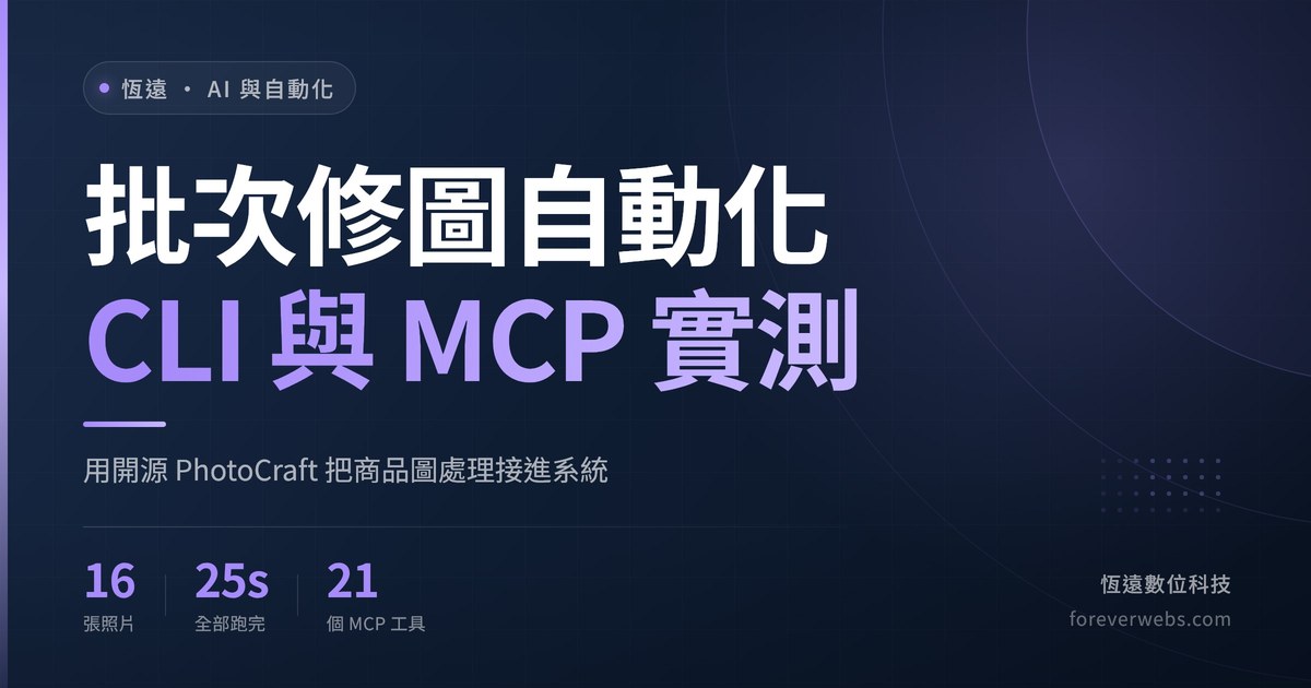 批次修圖自動化封面：用開源 PhotoCraft 的 CLI 與 MCP 實測商品圖處理