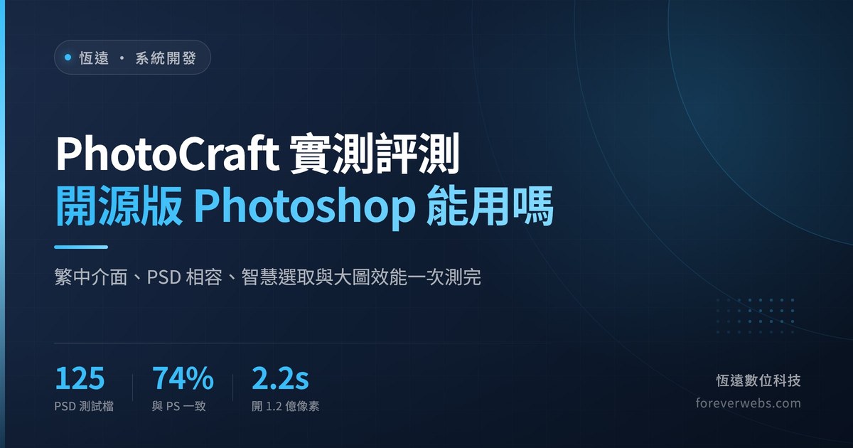PhotoCraft 實測評測封面：開源版 Photoshop 能用嗎，125 個 PSD 測試檔與效能數據