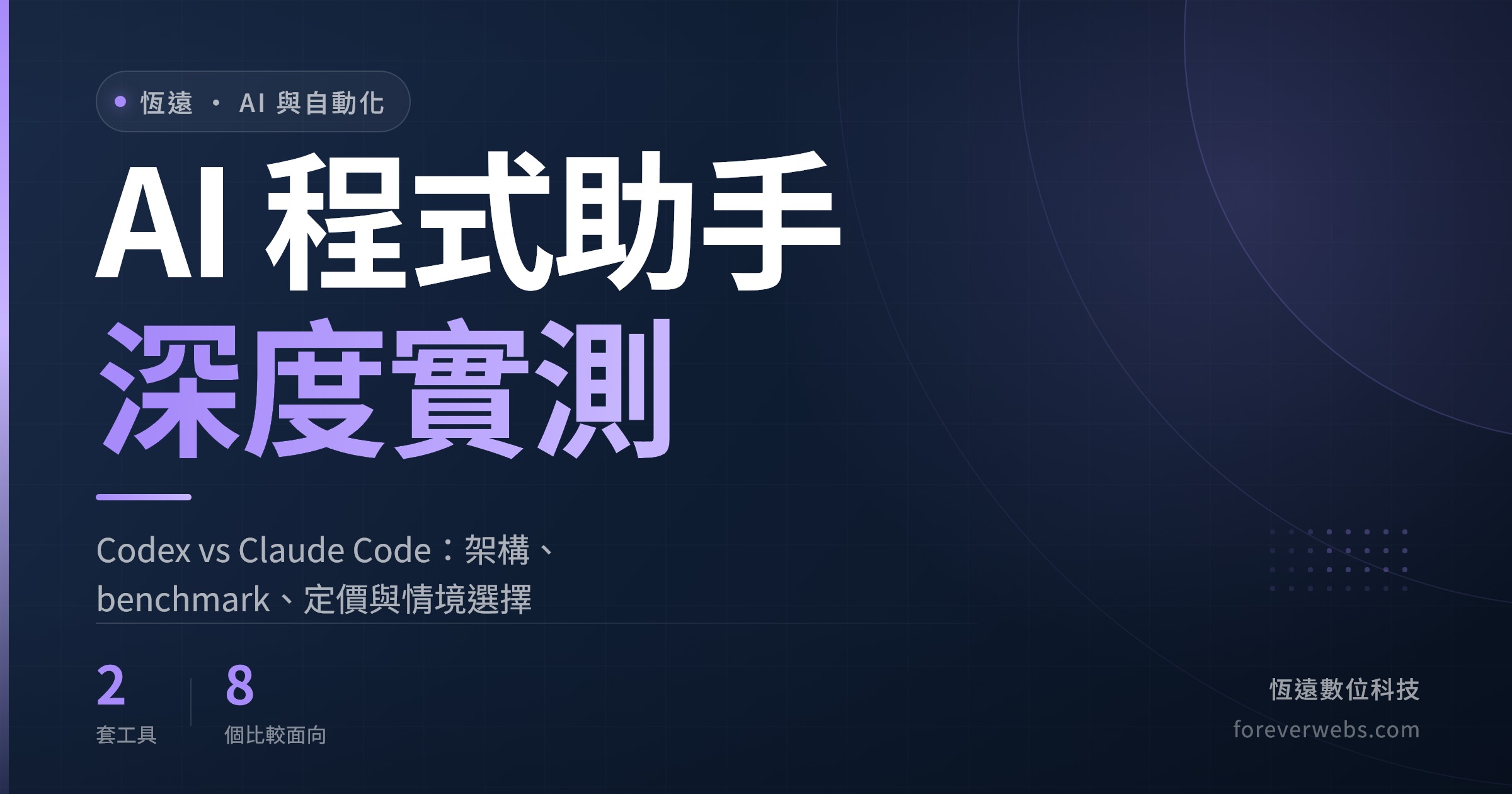 封面圖：AI 程式助手深度實測，Codex 與 Claude Code 比較