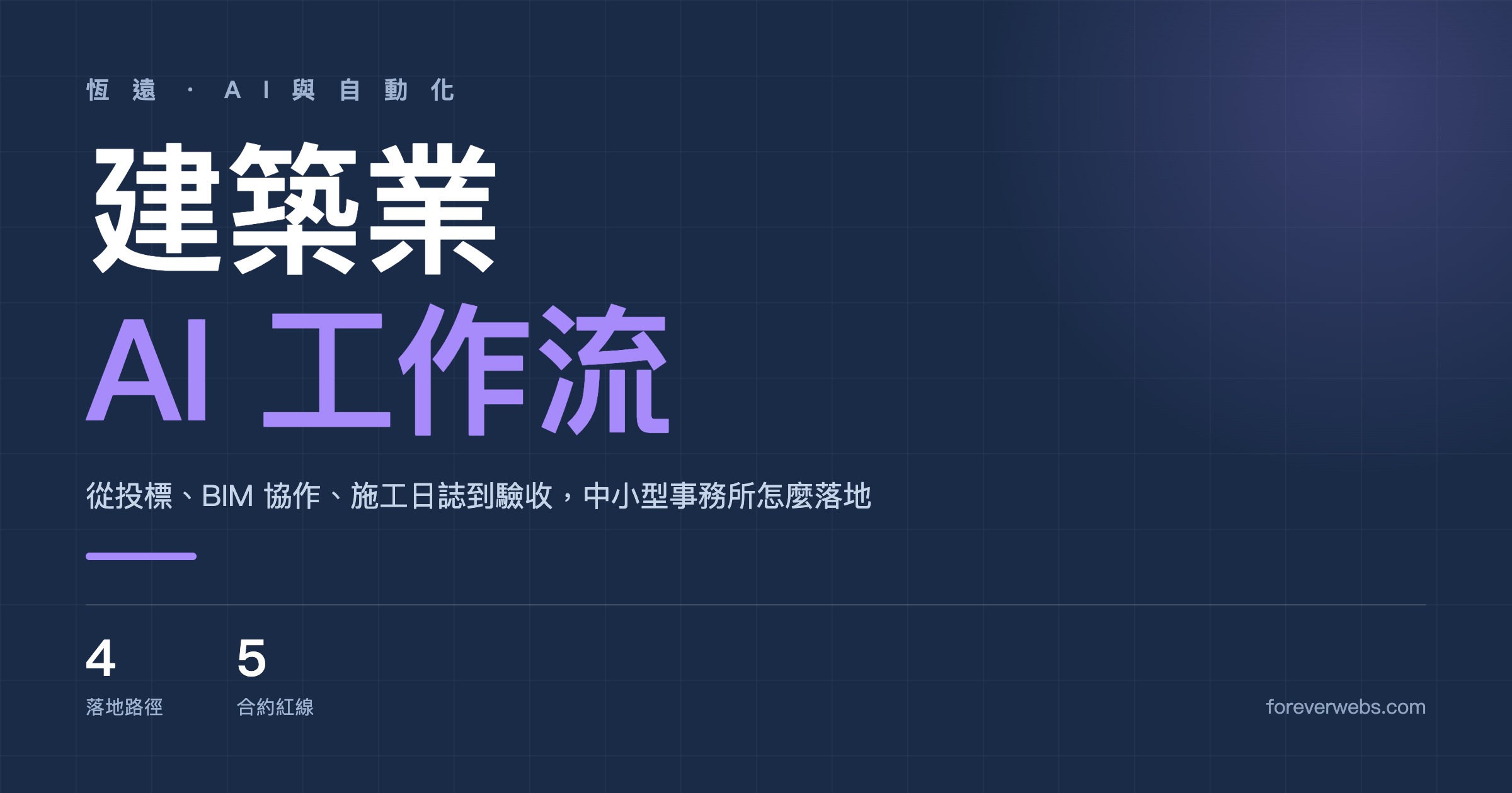 建築業 AI 工作流完整指南:從投標、BIM 協作、施工日誌到驗收,中小型建築事務所 4 條落地路徑與 5 條合約紅線 封面圖