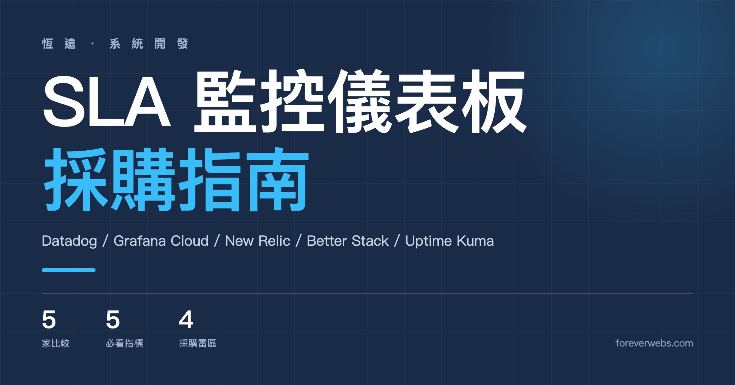 企業 SLA 監控儀表板 SaaS 採購完整指南:Datadog / Grafana Cloud / New Relic / Better Stack / Uptime Kuma 5 家比較,5 個必看指標、4 個採購雷區、3 種團隊規模預算 封面圖