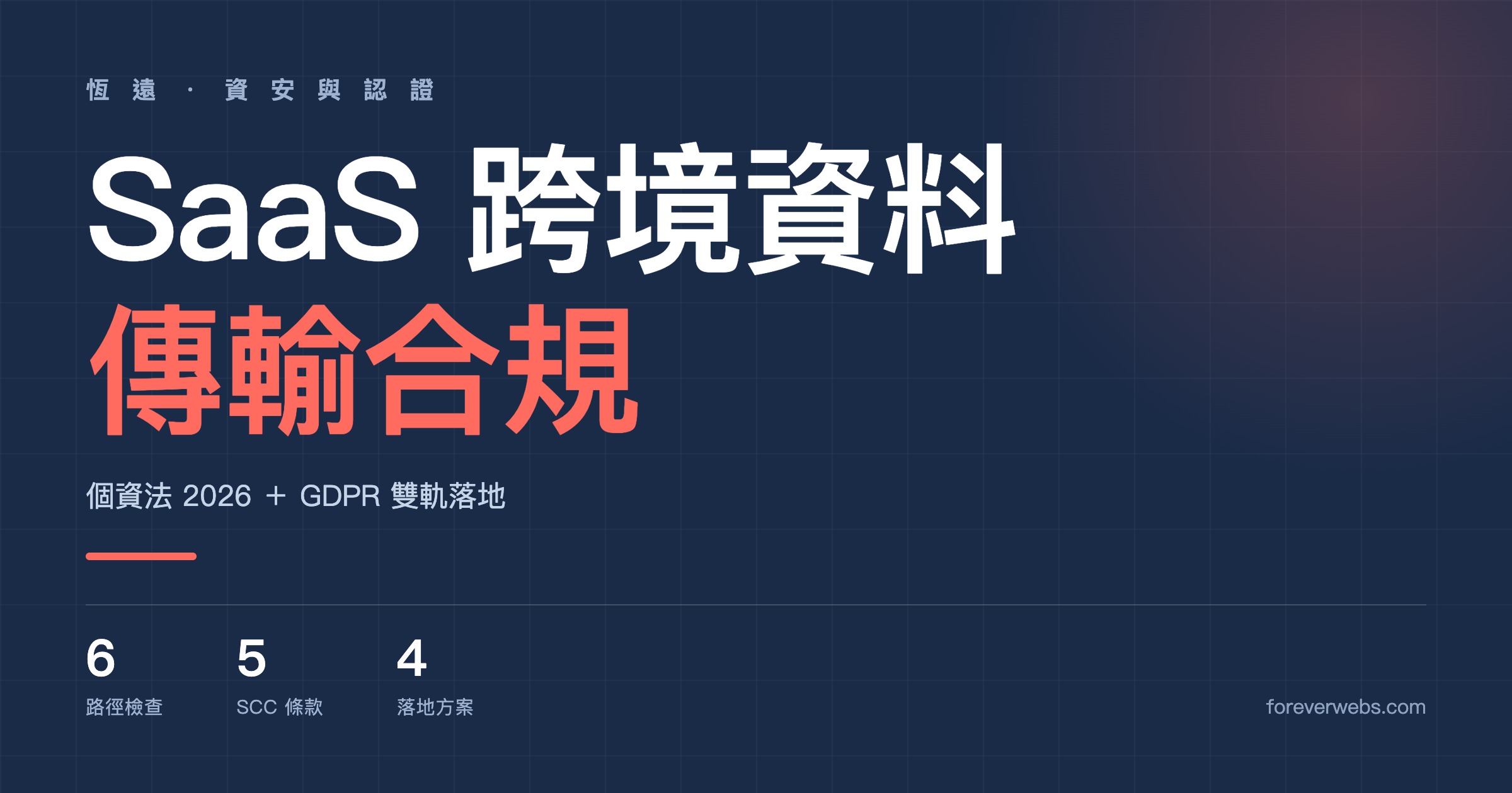 中小企業 SaaS 跨境資料傳輸合規完整指南：個資法 2026 + GDPR 雙軌落地，6 條路徑檢查、5 條 SCC 合約條款、4 種資料落地方案 封面圖