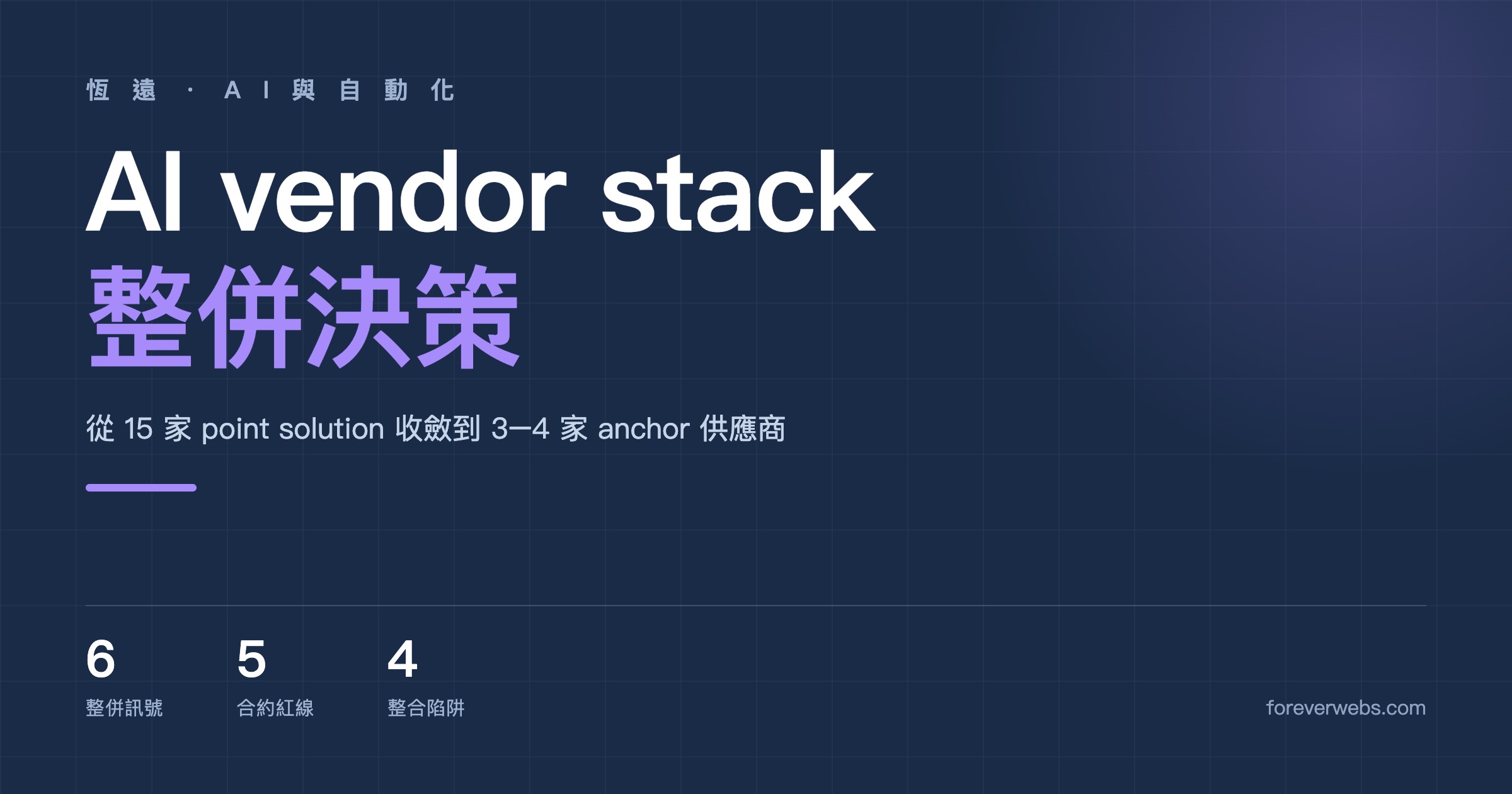 中小企業 AI vendor stack 整併決策 SOP:從 15 家 point solution 到 3-4 anchor 供應商,6 個整併訊號、5 條合約紅線、4 個垂直整合陷阱 封面圖