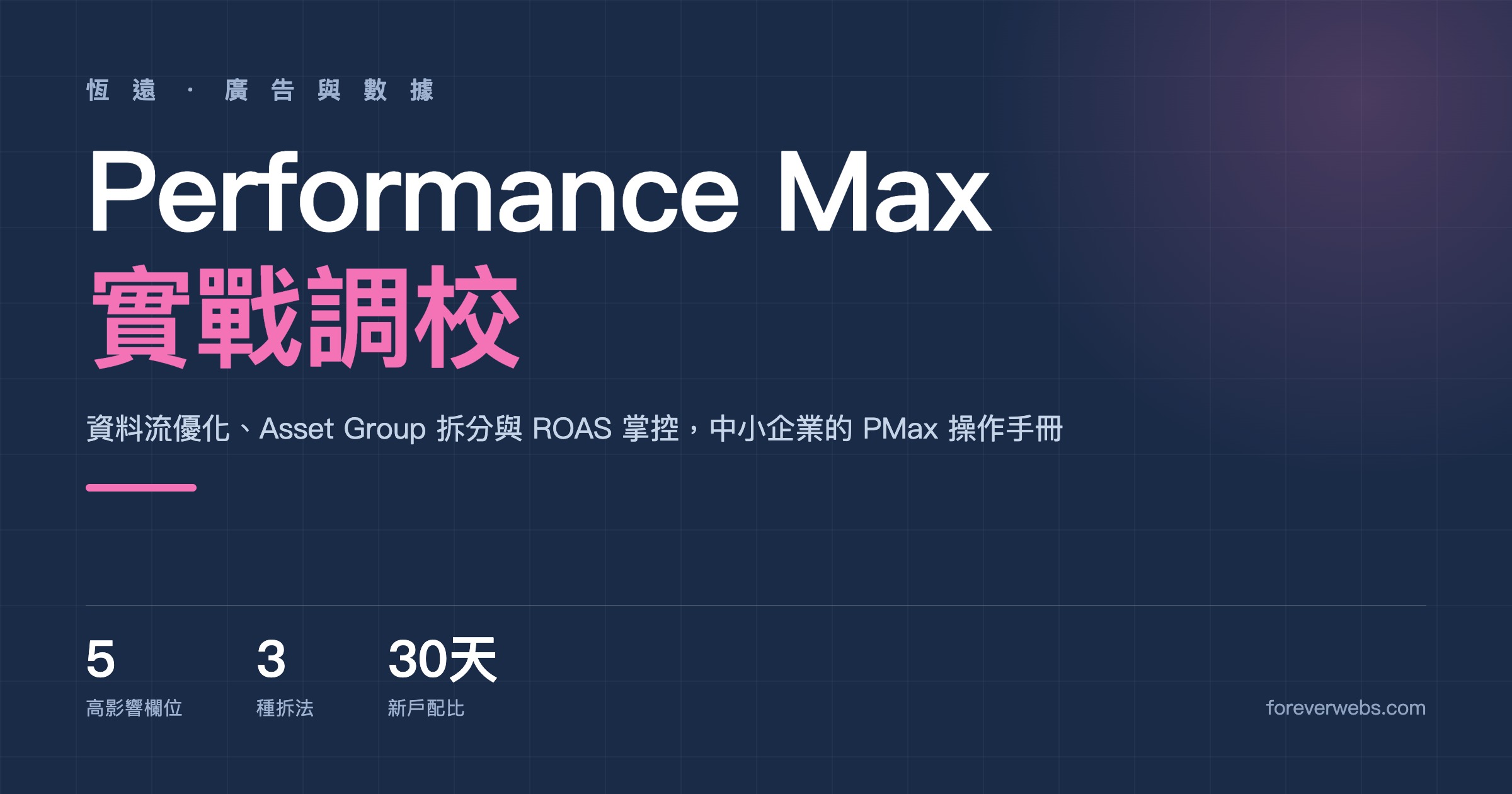 Google Ads Performance Max 中小企業實戰：資料流優化、Asset Group 拆分與 ROAS 掌控 封面圖