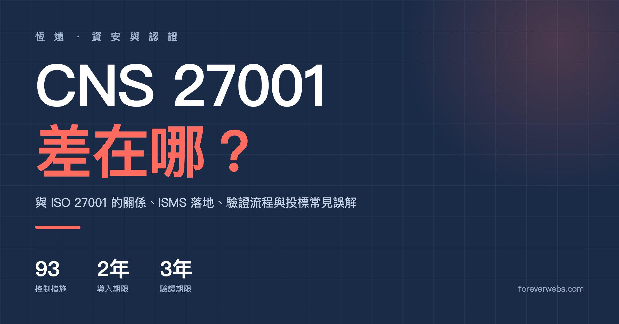 CNS 27001 與 ISO 27001 差在哪？資訊安全管理系統落地、驗證流程與投標常見誤解完整指南 封面圖