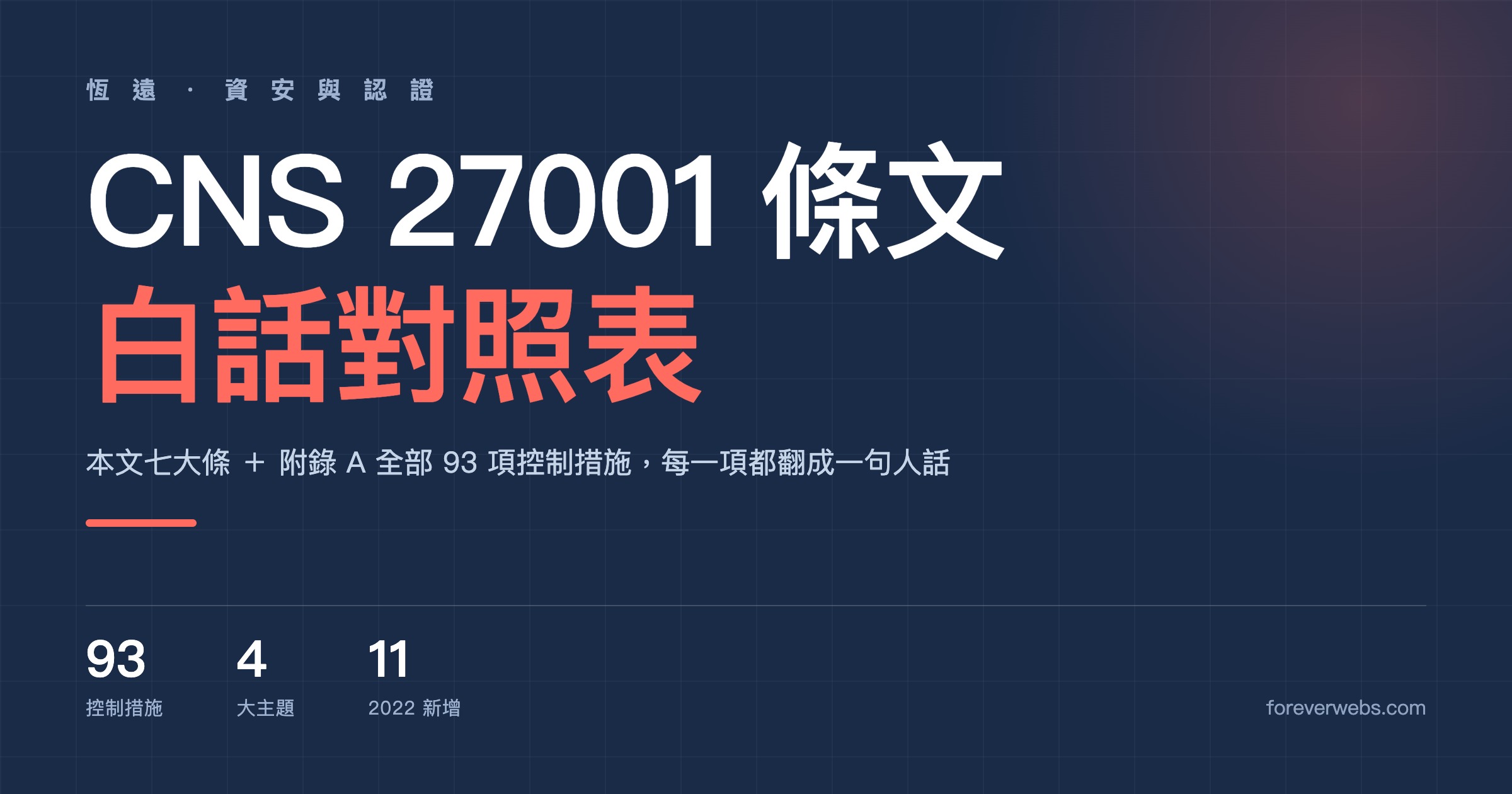 CNS 27001 條文白話對照表：本文七大條 + 附錄 A 全部 93 項控制措施 封面圖