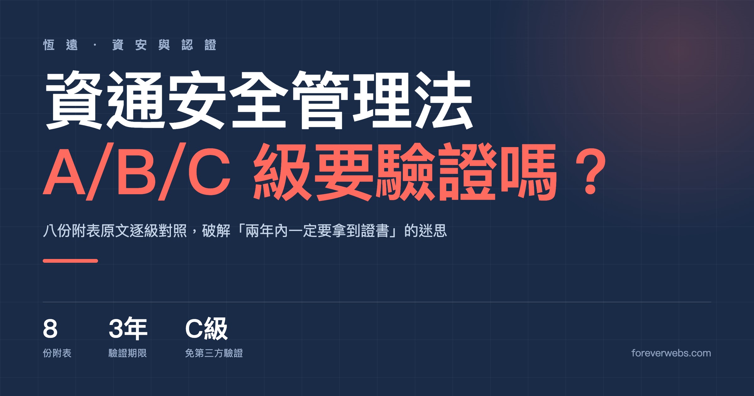 資通安全管理法 A/B/C 級要不要做 CNS 27001 驗證？八份附表原文逐級對照，破解「兩年內一定要拿到證書」 封面圖