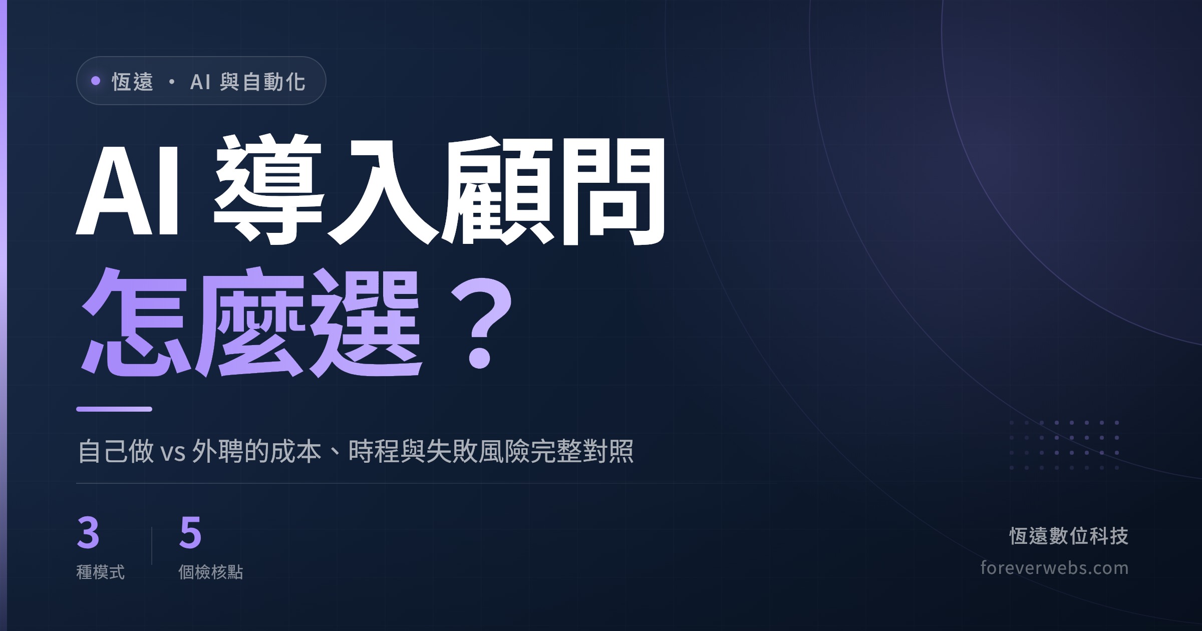 封面圖：AI 導入顧問怎麼選，自己做與外聘對照