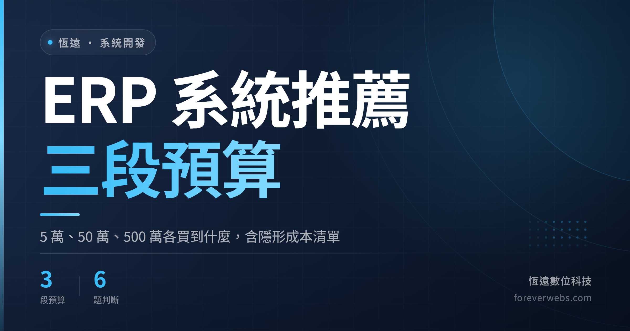封面圖：ERP 系統推薦，三段預算各買到什麼