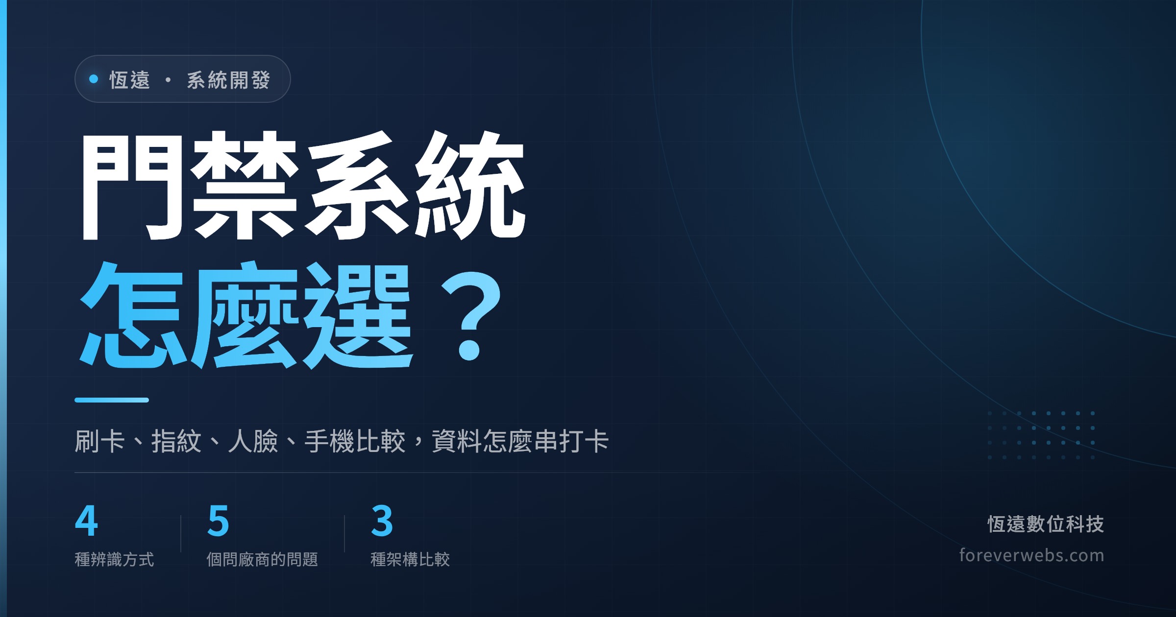 門禁系統怎麼選文章封面:刷卡、指紋、人臉、手機門禁比較與打卡串接