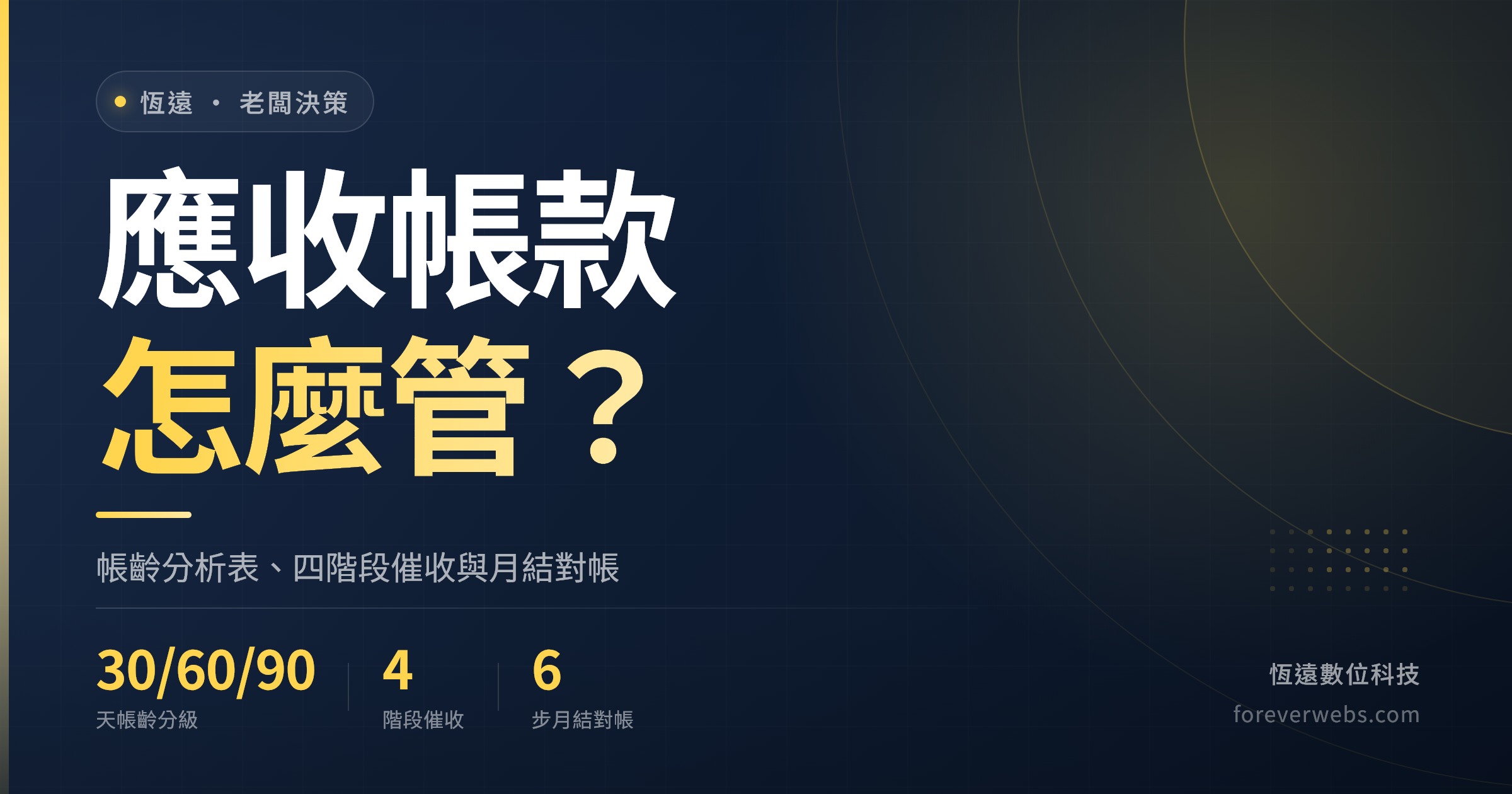 應收帳款怎麼管文章封面：帳齡分析表、四階段催收流程與月結對帳 SOP