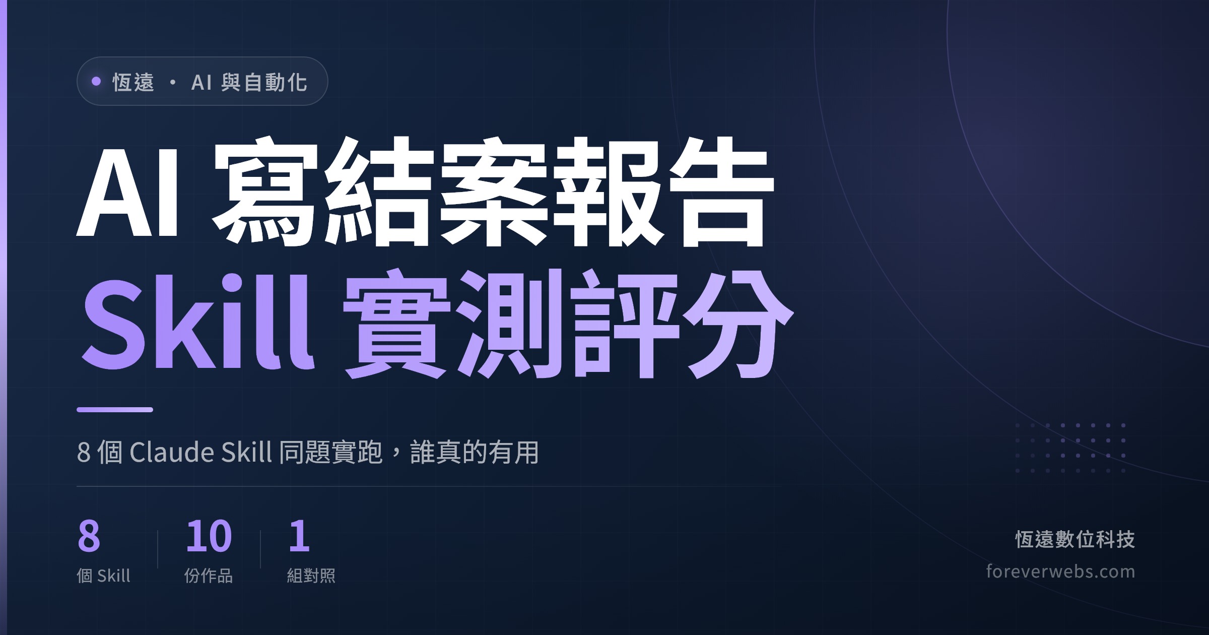 AI 寫結案報告 Claude Skill 實測評分封面：8 個 Skill、10 份作品、1 組對照