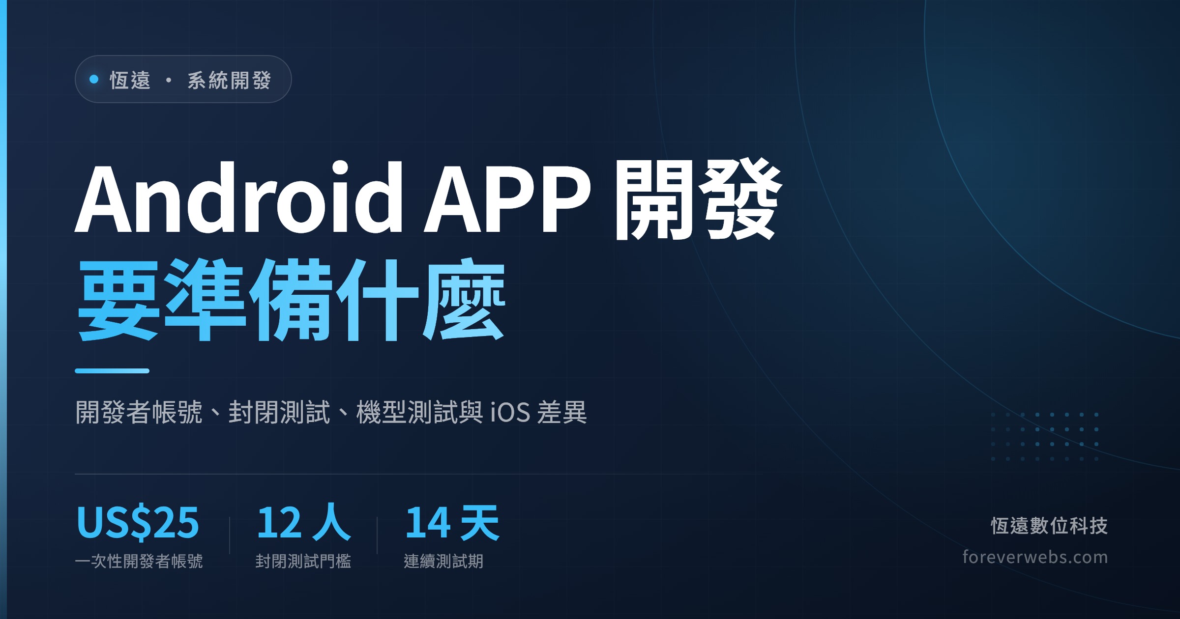 Android APP 開發要準備什麼：Google Play 開發者帳號 US$25、封閉測試 12 人連續 14 天與 iOS 差異封面