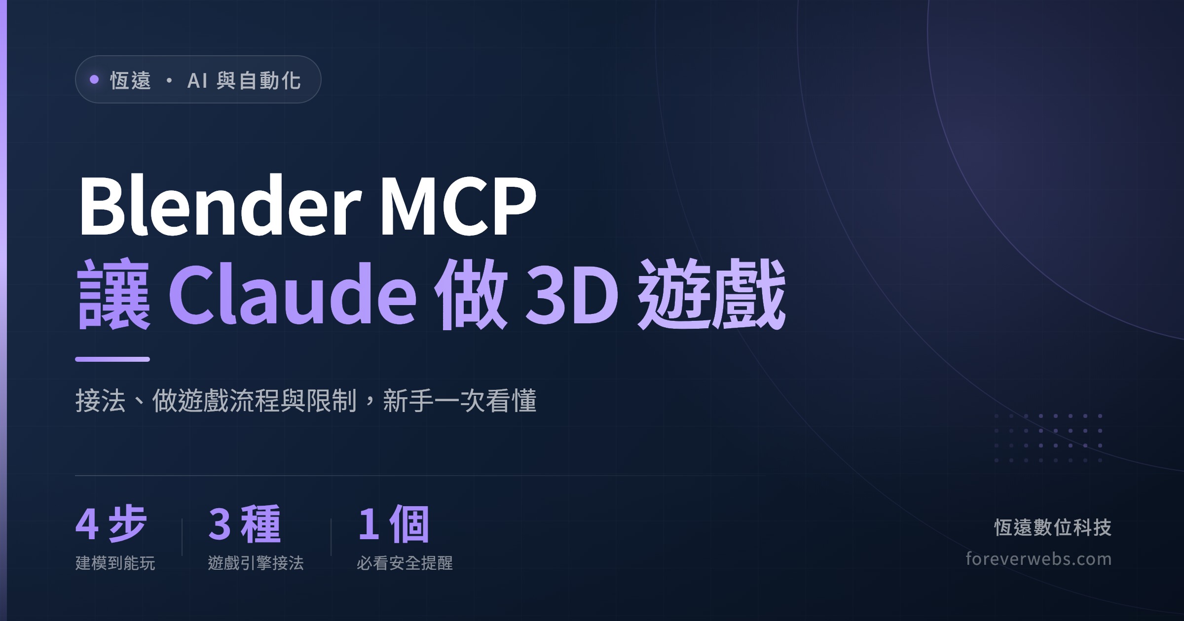 Blender MCP 文章封面：讓 Claude 操作 Blender 做 3D 遊戲，接法、做遊戲流程與限制