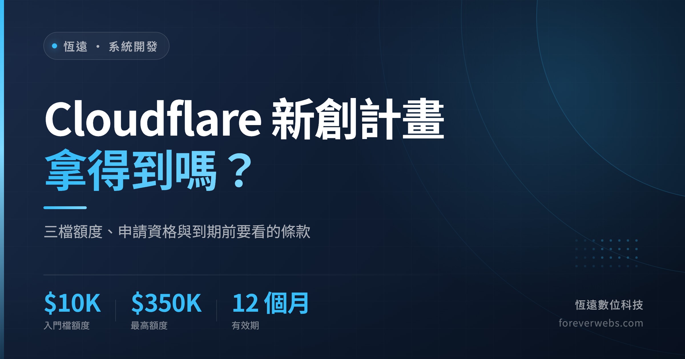 Cloudflare for Startups 新創計畫封面：入門檔 US$10K、最高 US$350K 額度、有效期 12 個月