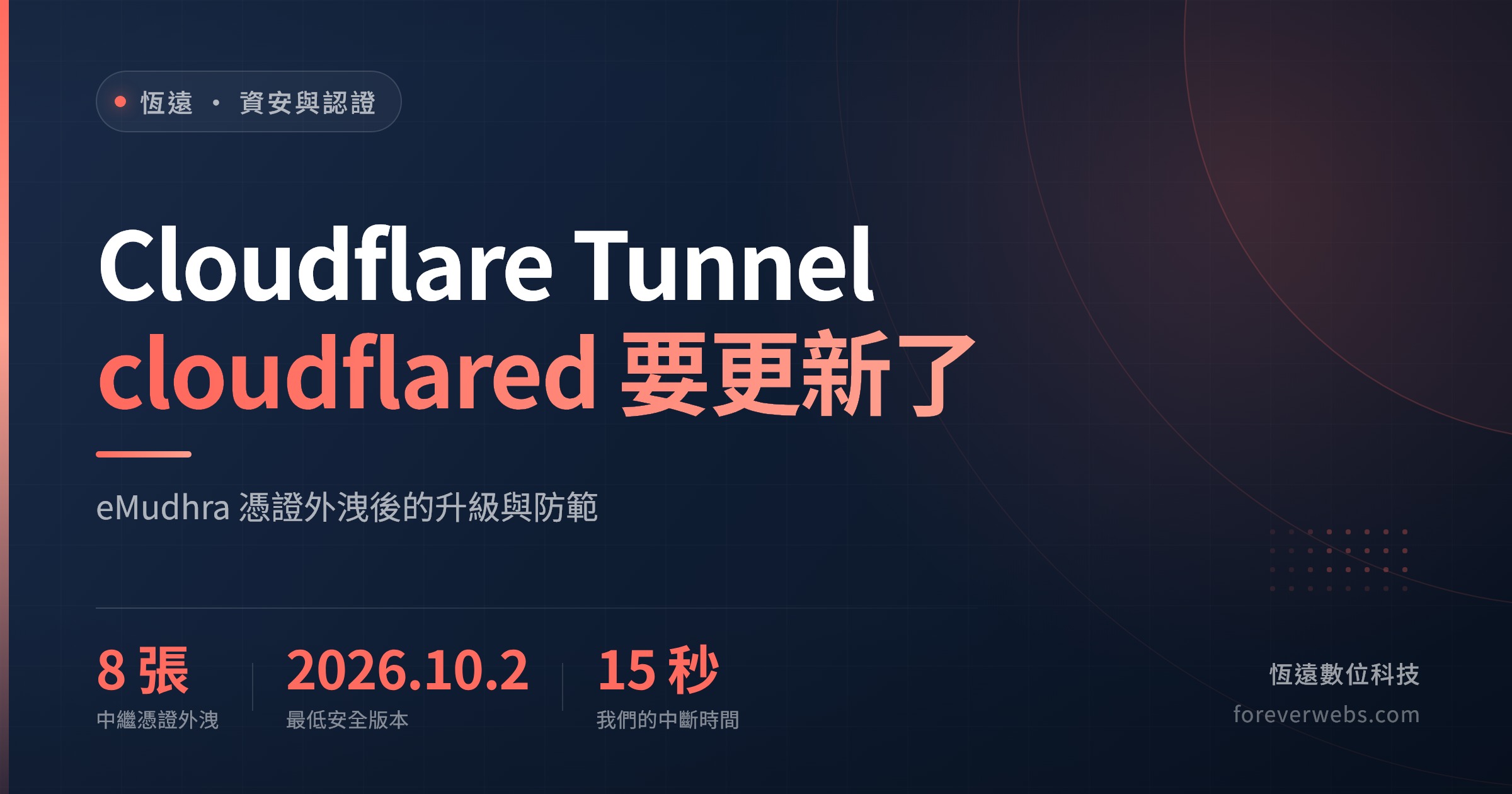cloudflared 更新封面：eMudhra 中繼憑證外洩後 Cloudflare Tunnel 需升級到 2026.10.2 以上
