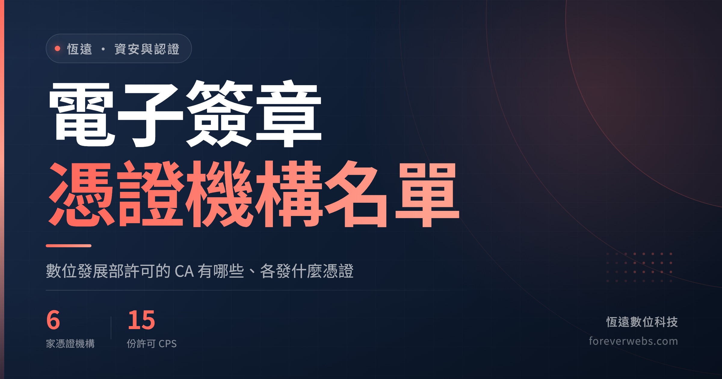 電子簽章憑證機構名單文章封面：數位發展部許可的 6 家憑證機構與 15 份 CPS