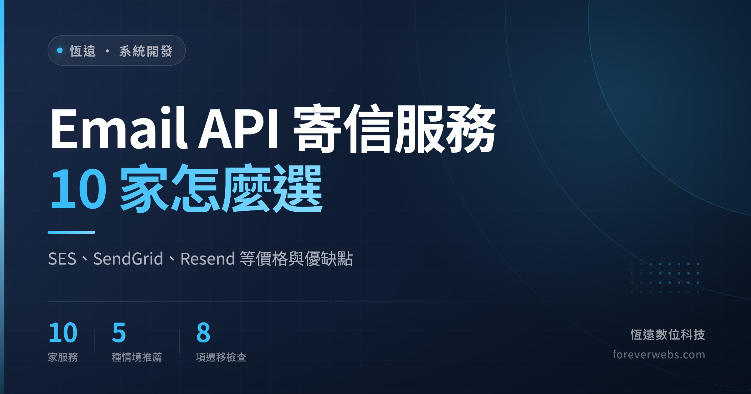 Email API 寄信服務比較文章封面：Amazon SES、SendGrid、Resend 等 10 家寄信服務價格與優缺點，系統串接怎麼選