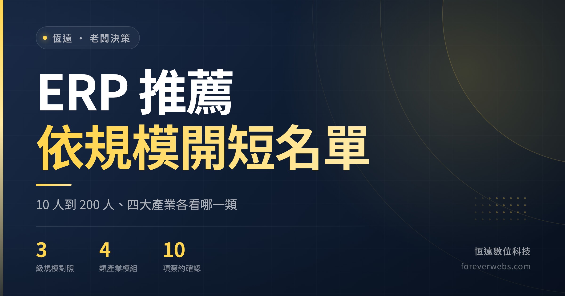 ERP 推薦文章封面:依公司規模與產業開 ERP 短名單,三級規模、四類產業模組、十項簽約確認