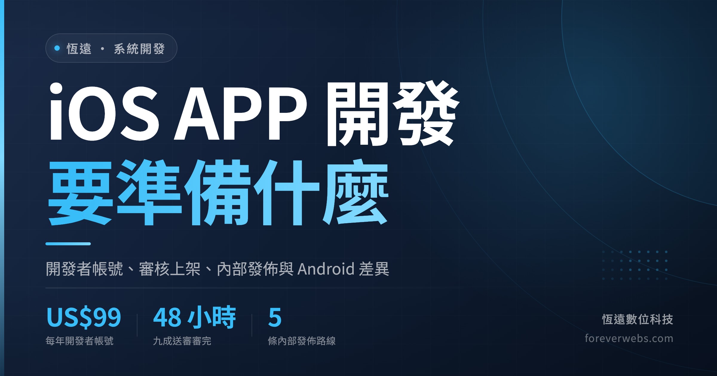 iOS APP 開發要準備什麼文章封面：Apple 開發者帳號年費、審核時間與內部發佈路線