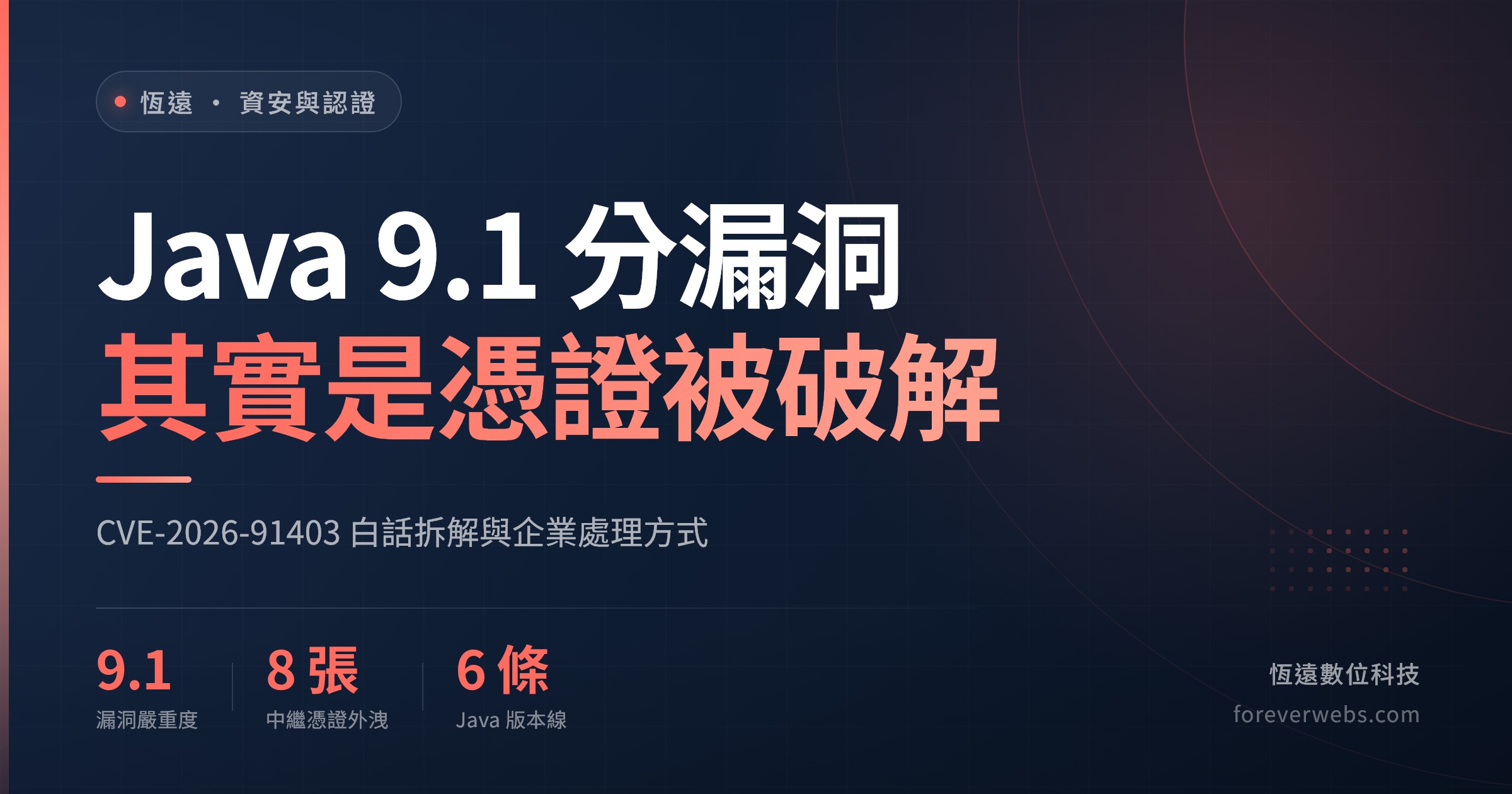 Java 漏洞 CVE-2026-91403 文章封面:9.1 分漏洞其實是憑證被破解,8 張中繼憑證外洩