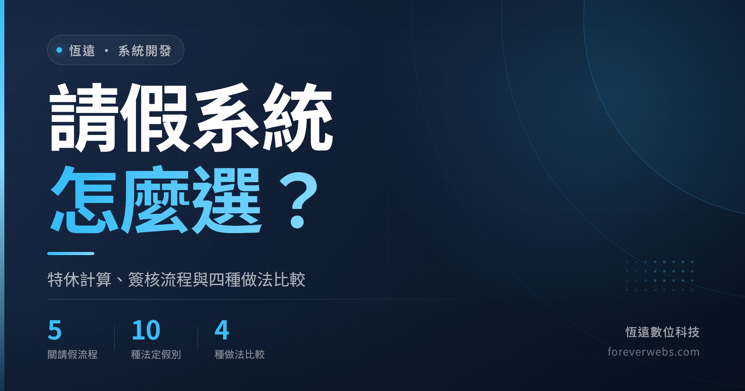 請假系統怎麼選文章封面：特休計算、簽核流程與紙本、LINE 表單、HR SaaS、客製化四種做法比較
