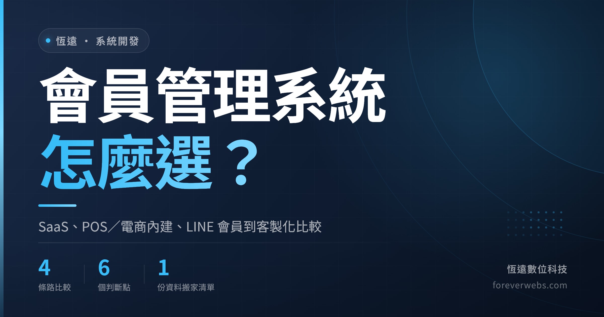 會員管理系統怎麼選文章封面:SaaS、POS/電商內建、LINE 會員到客製化四條路比較