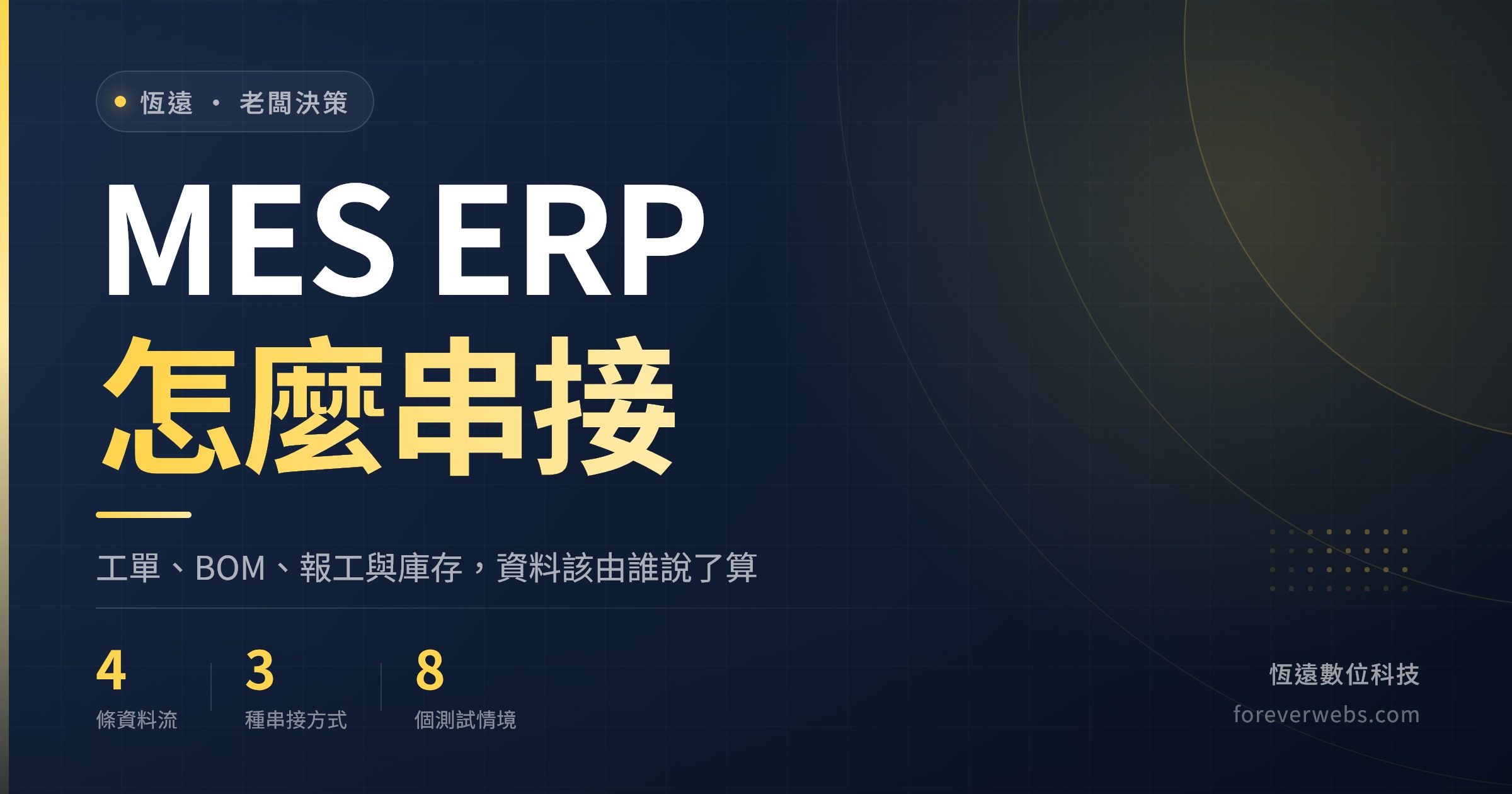 MES ERP 怎麼串接文章封面：工單、BOM、報工與庫存四條資料流，資料該由誰說了算