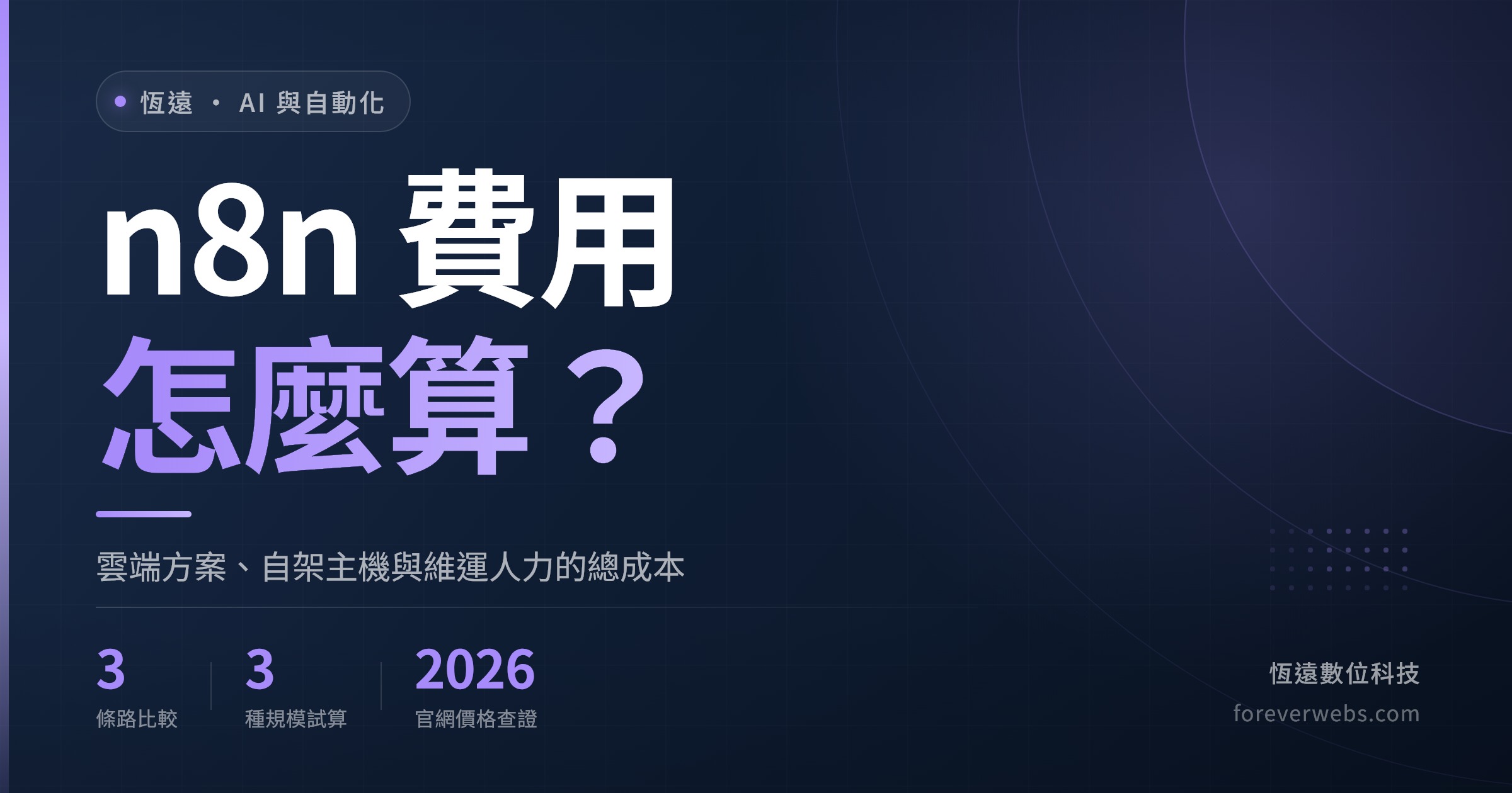 n8n 費用怎麼算文章封面:雲端方案、自架主機與維運人力的總成本比較