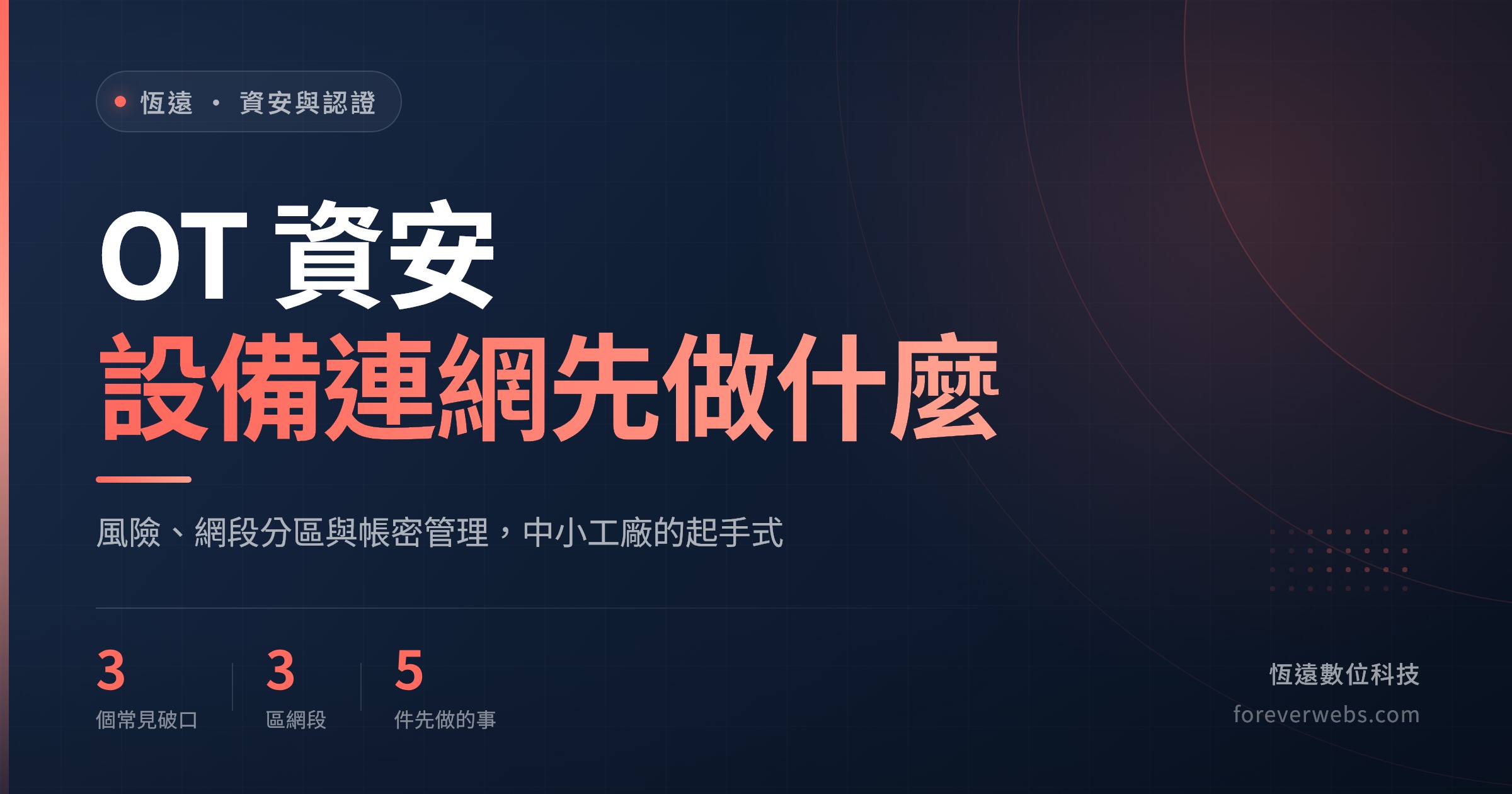 OT 資安文章封面:產線設備連網先做什麼,風險、網段分區與帳密管理