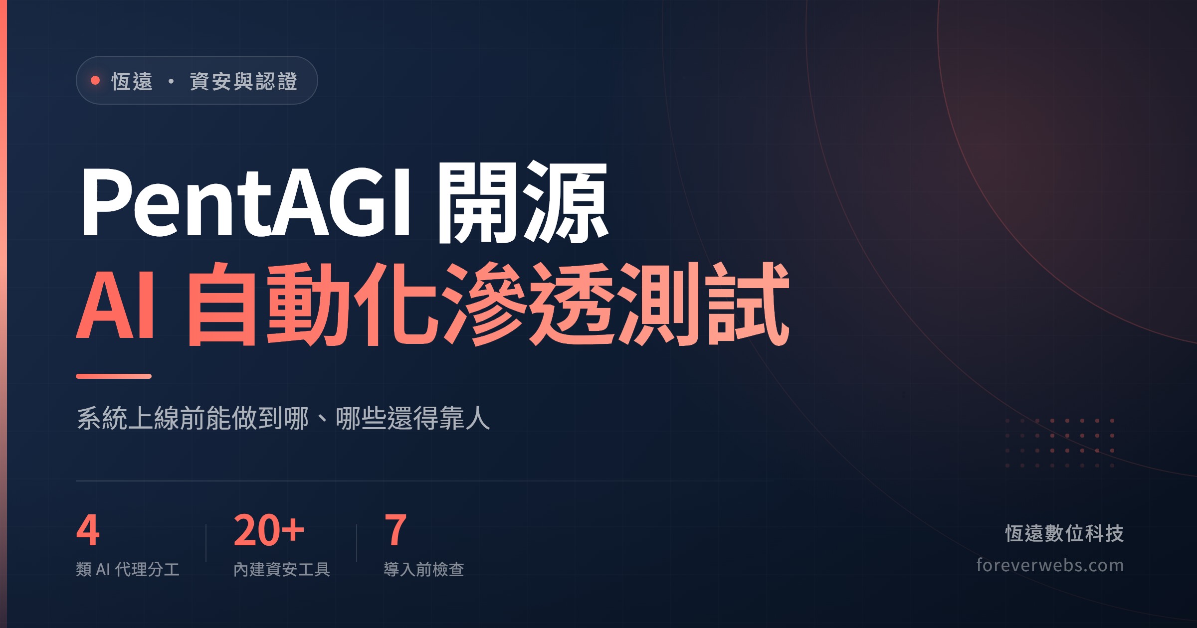 PentAGI 開源 AI 自動化滲透測試封面：4 類 AI 代理分工、20+ 內建資安工具、7 項企業導入前檢查