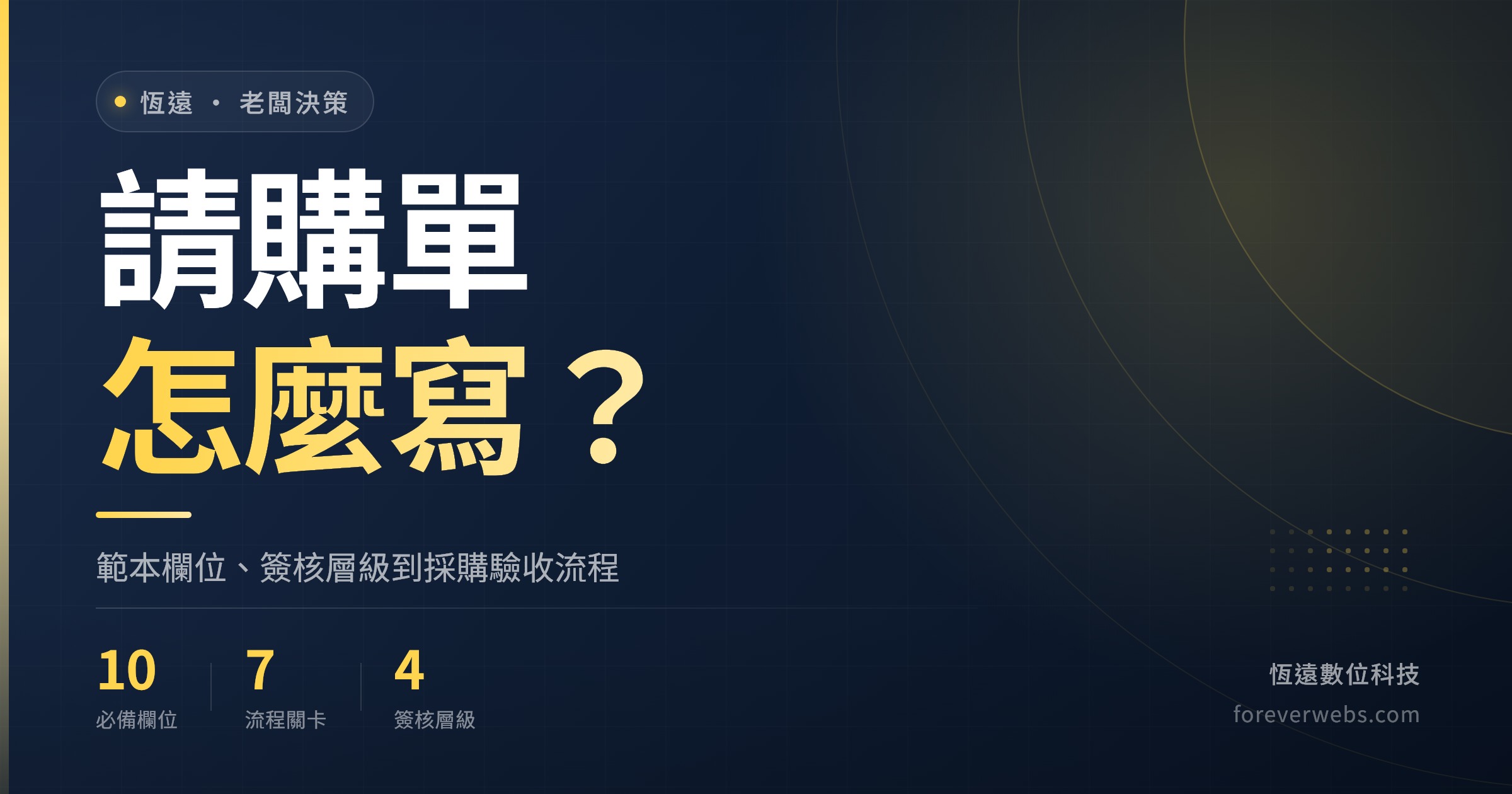 請購單怎麼寫文章封面:請購單範本欄位、簽核層級與請購到採購驗收流程